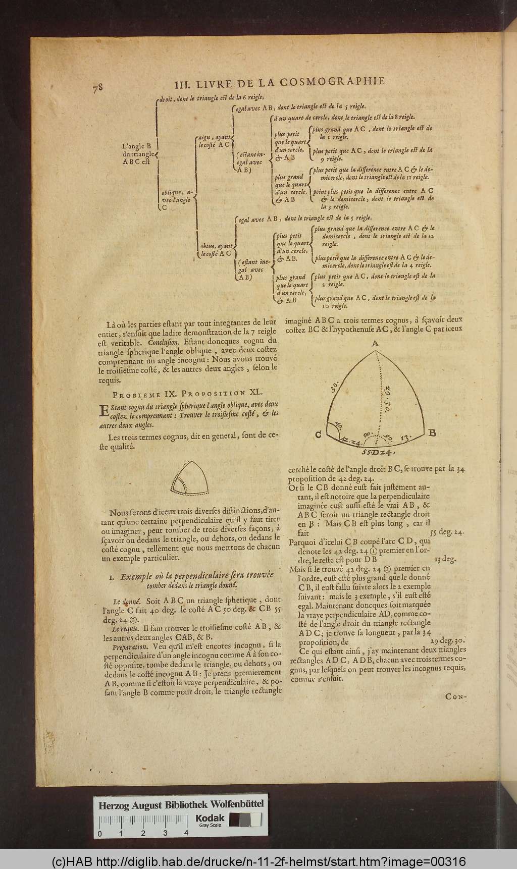 http://diglib.hab.de/drucke/n-11-2f-helmst/00316.jpg