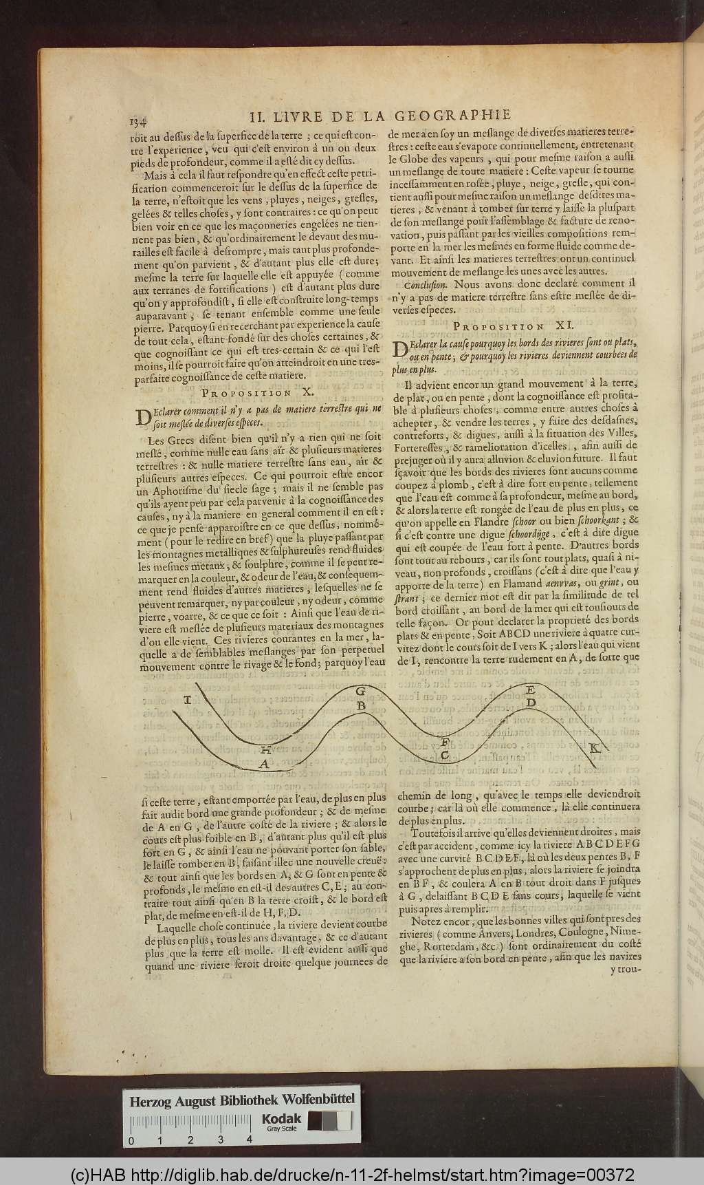 http://diglib.hab.de/drucke/n-11-2f-helmst/00372.jpg