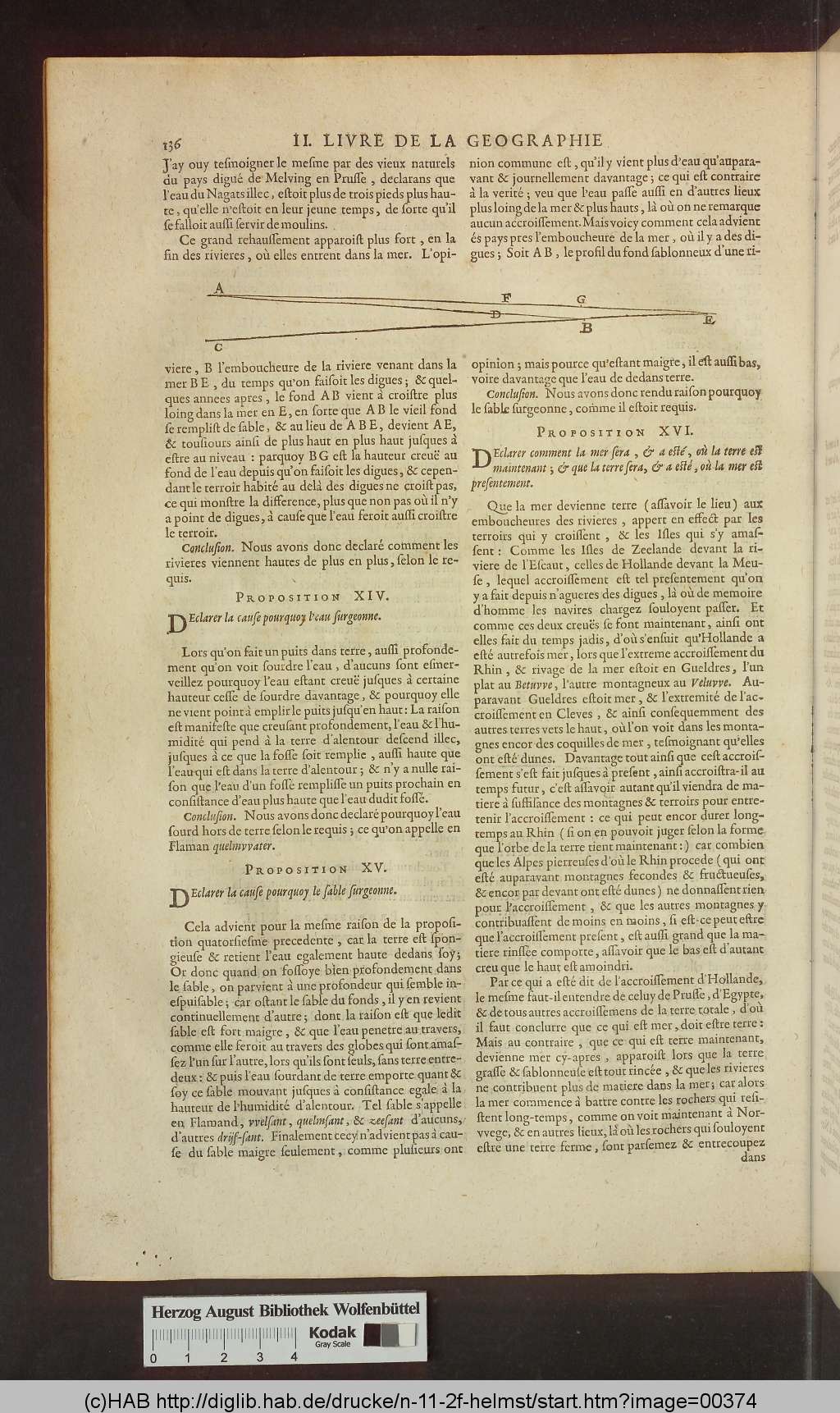 http://diglib.hab.de/drucke/n-11-2f-helmst/00374.jpg