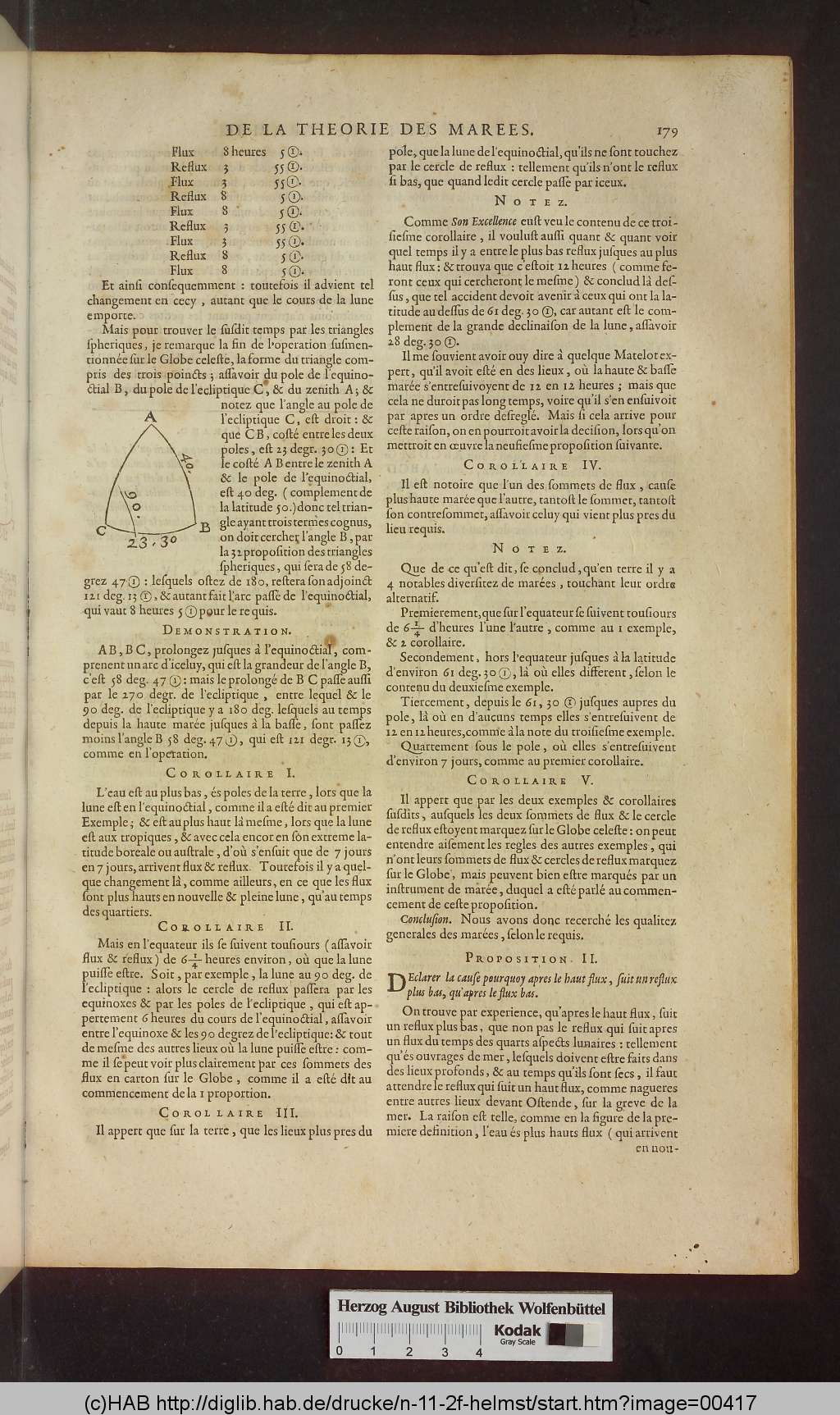 http://diglib.hab.de/drucke/n-11-2f-helmst/00417.jpg