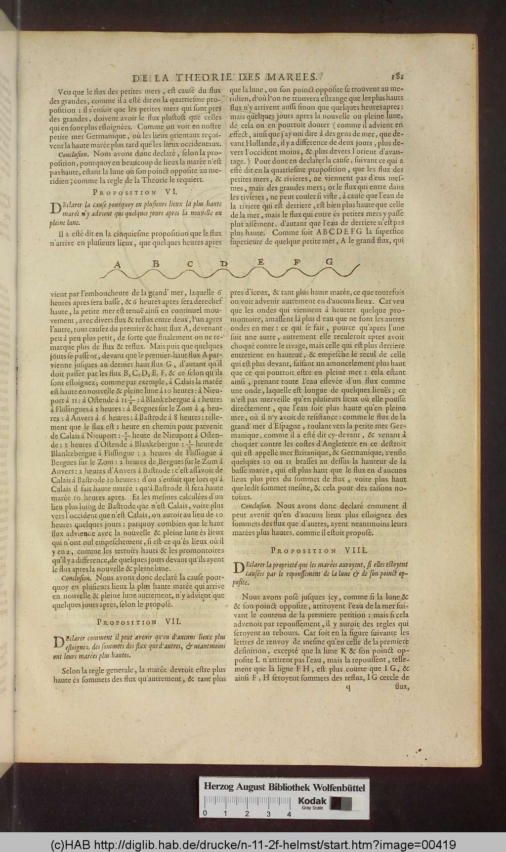 http://diglib.hab.de/drucke/n-11-2f-helmst/00419.jpg