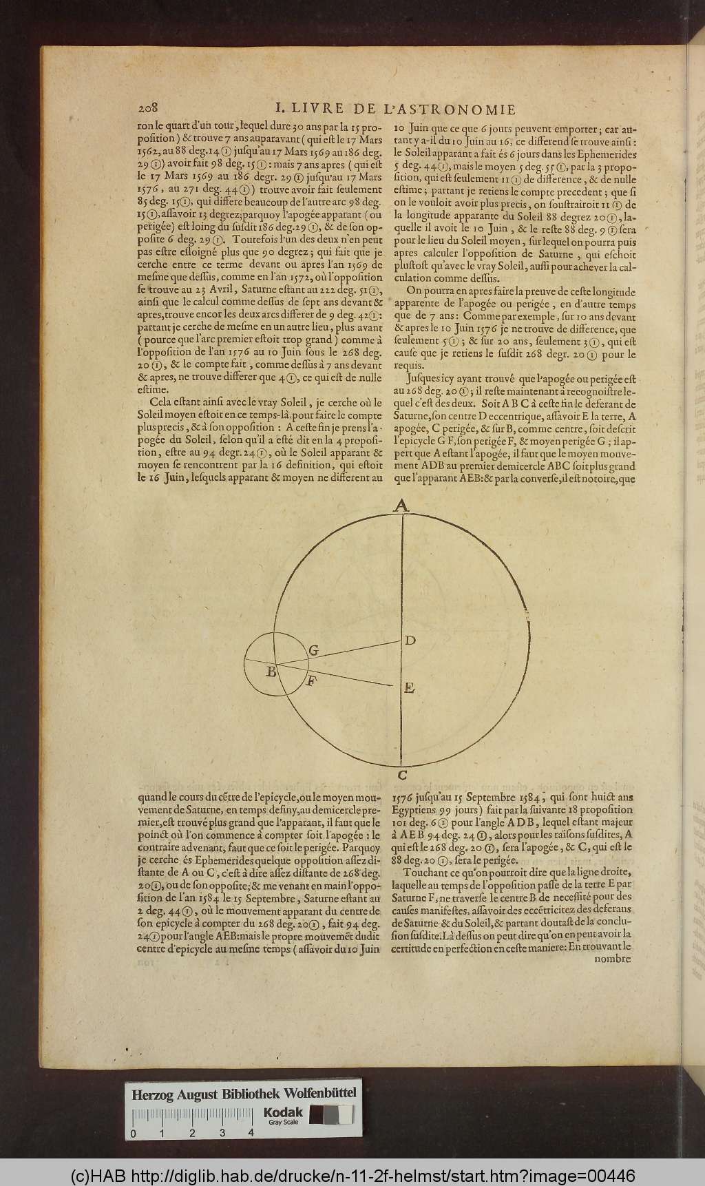 http://diglib.hab.de/drucke/n-11-2f-helmst/00446.jpg