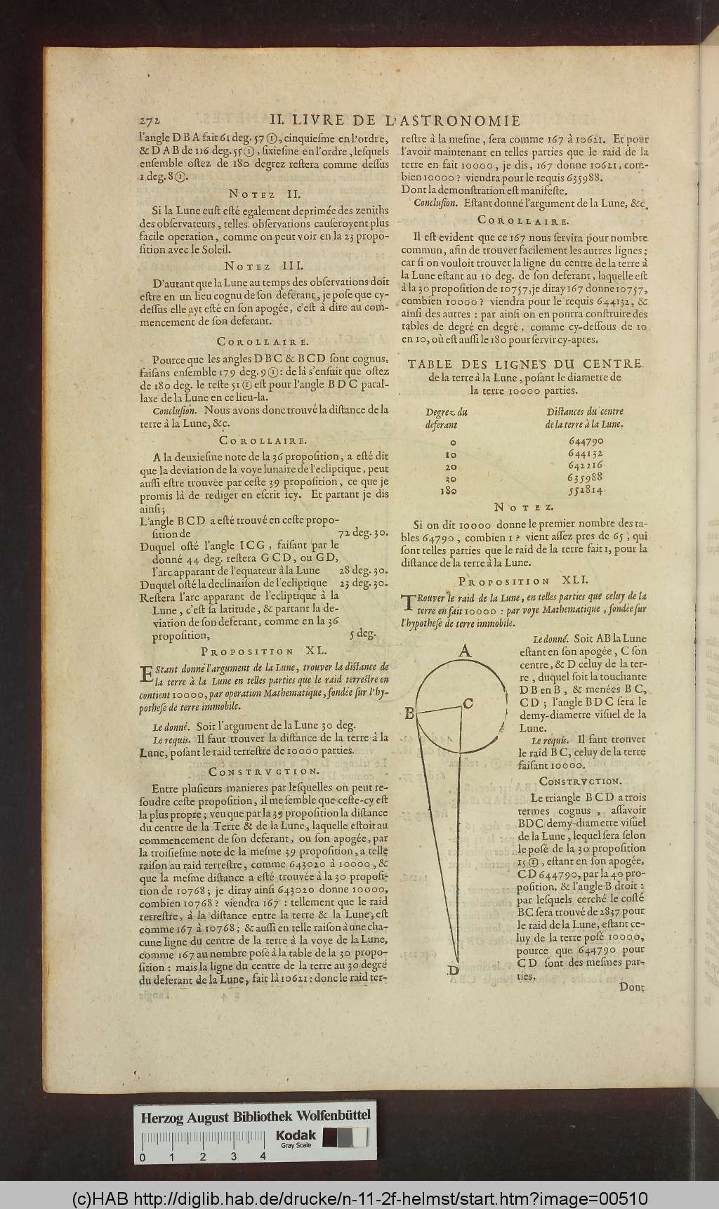 http://diglib.hab.de/drucke/n-11-2f-helmst/00510.jpg