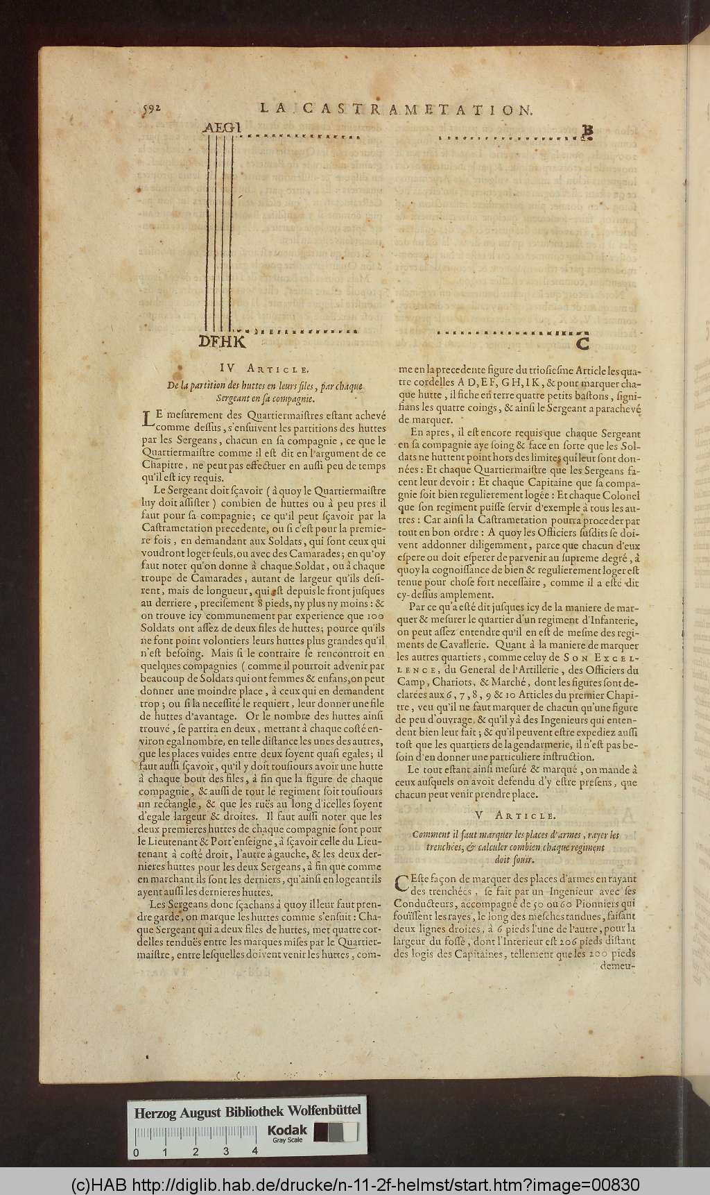 http://diglib.hab.de/drucke/n-11-2f-helmst/00830.jpg