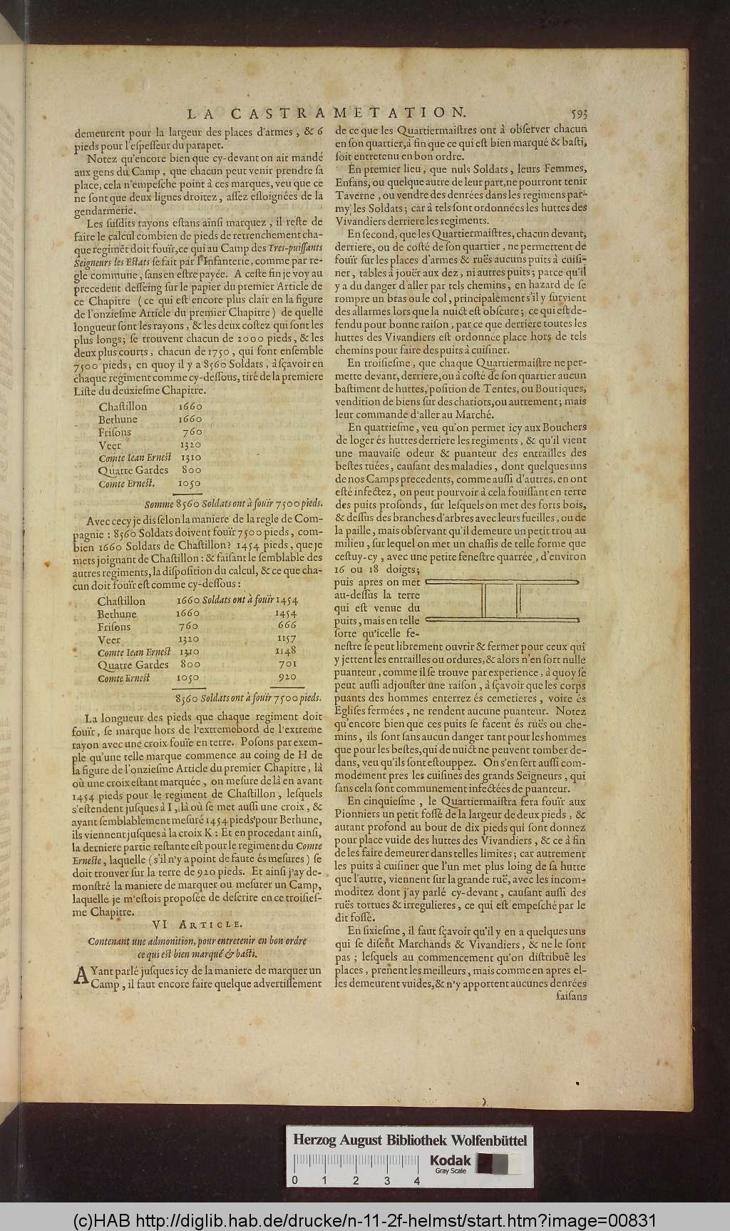 http://diglib.hab.de/drucke/n-11-2f-helmst/00831.jpg