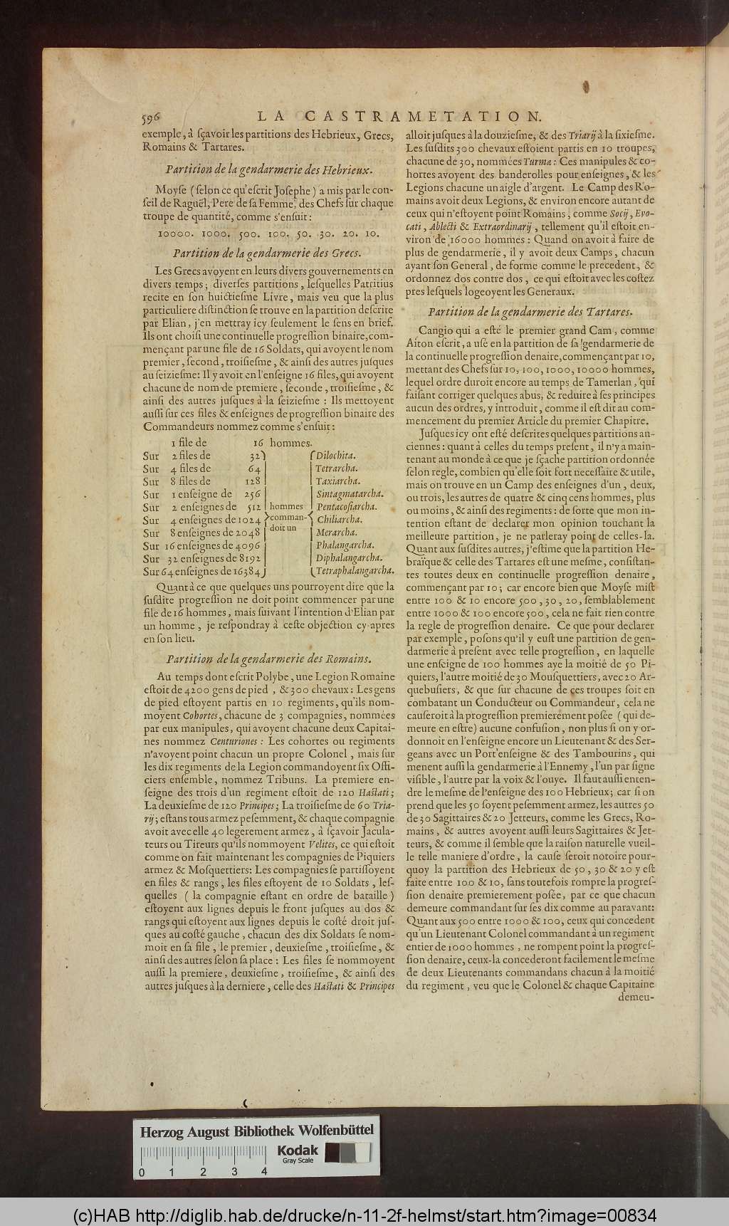 http://diglib.hab.de/drucke/n-11-2f-helmst/00834.jpg