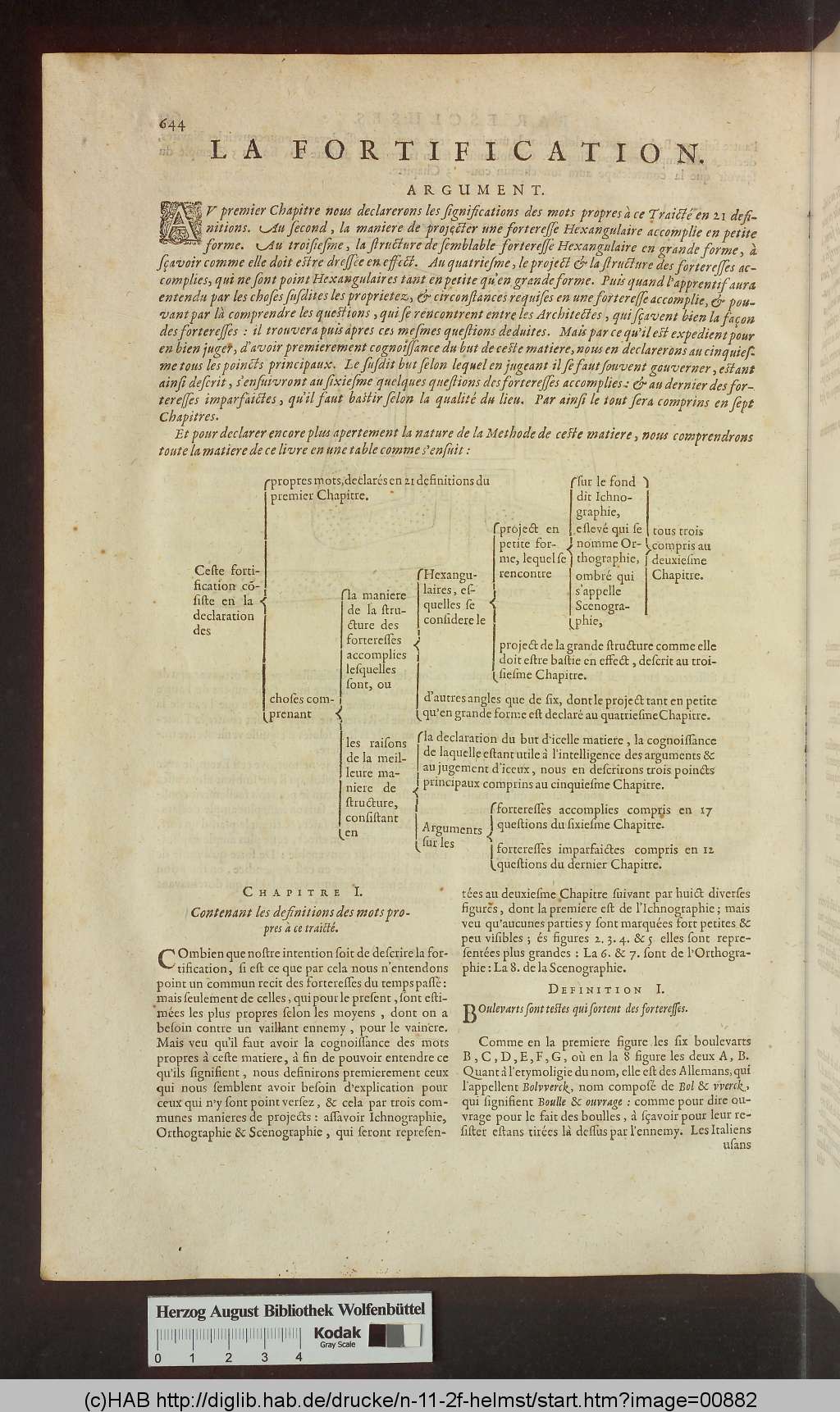 http://diglib.hab.de/drucke/n-11-2f-helmst/00882.jpg