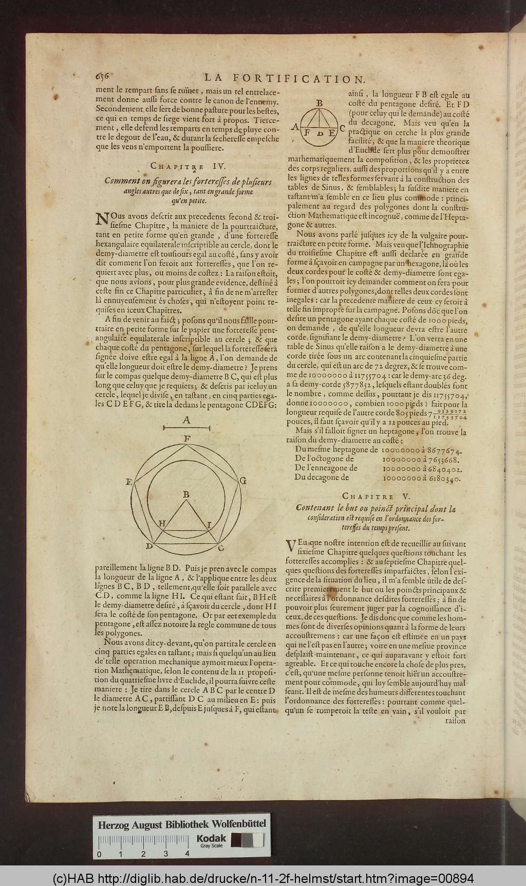 http://diglib.hab.de/drucke/n-11-2f-helmst/00894.jpg