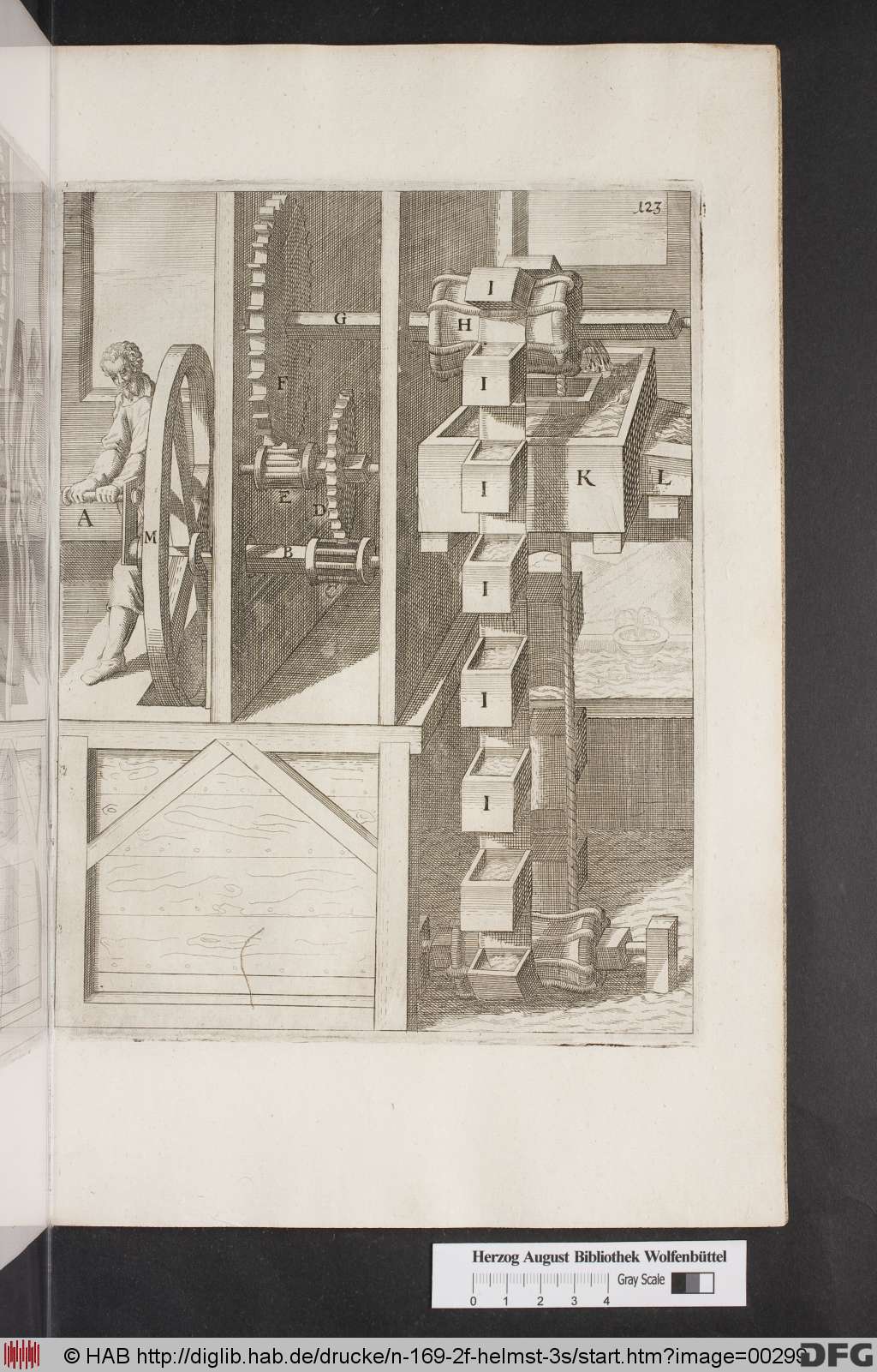 http://diglib.hab.de/drucke/n-169-2f-helmst-3s/00299.jpg