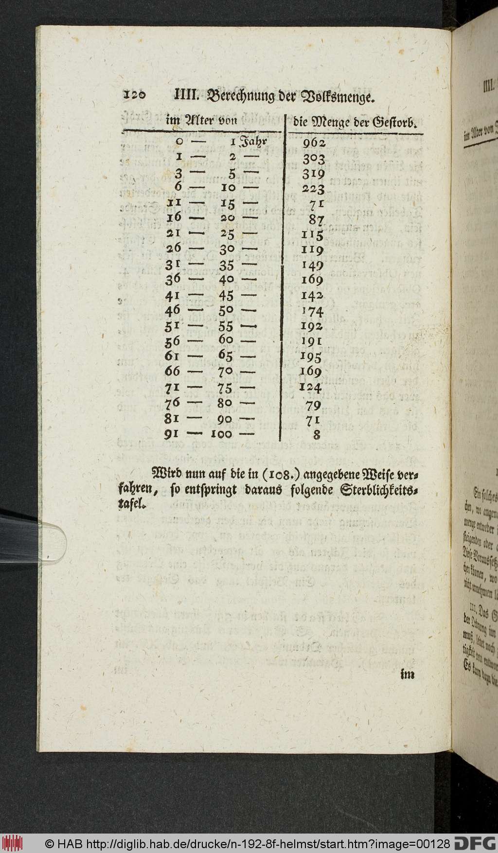 http://diglib.hab.de/drucke/n-192-8f-helmst/00128.jpg