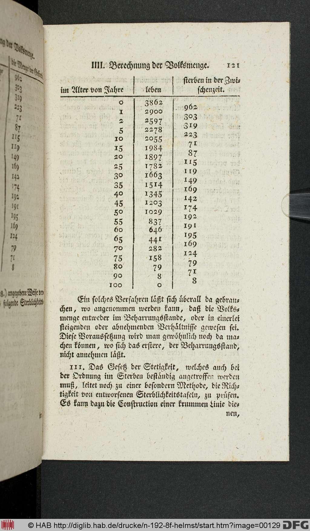 http://diglib.hab.de/drucke/n-192-8f-helmst/00129.jpg