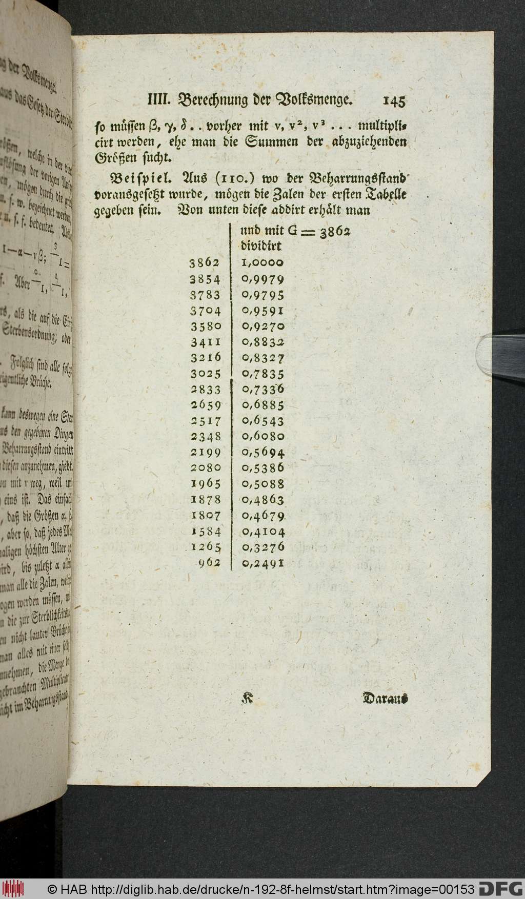http://diglib.hab.de/drucke/n-192-8f-helmst/00153.jpg
