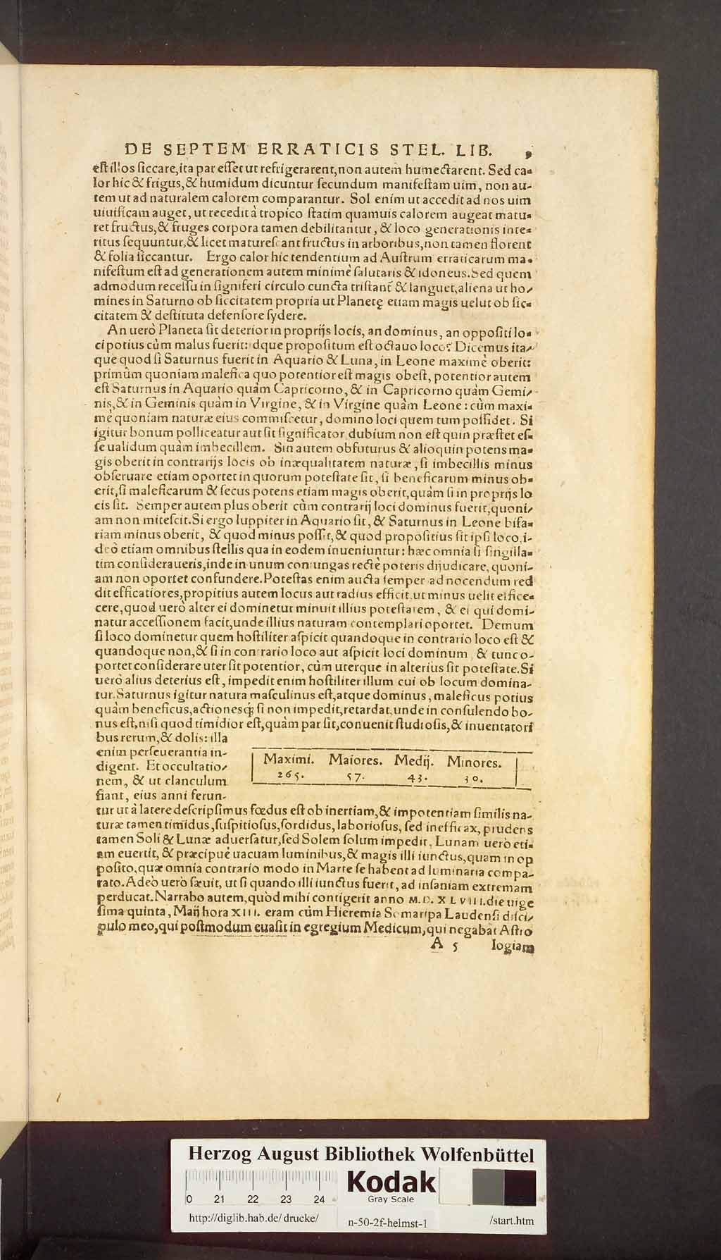 http://diglib.hab.de/drucke/n-50-2f-helmst-1/00029.jpg