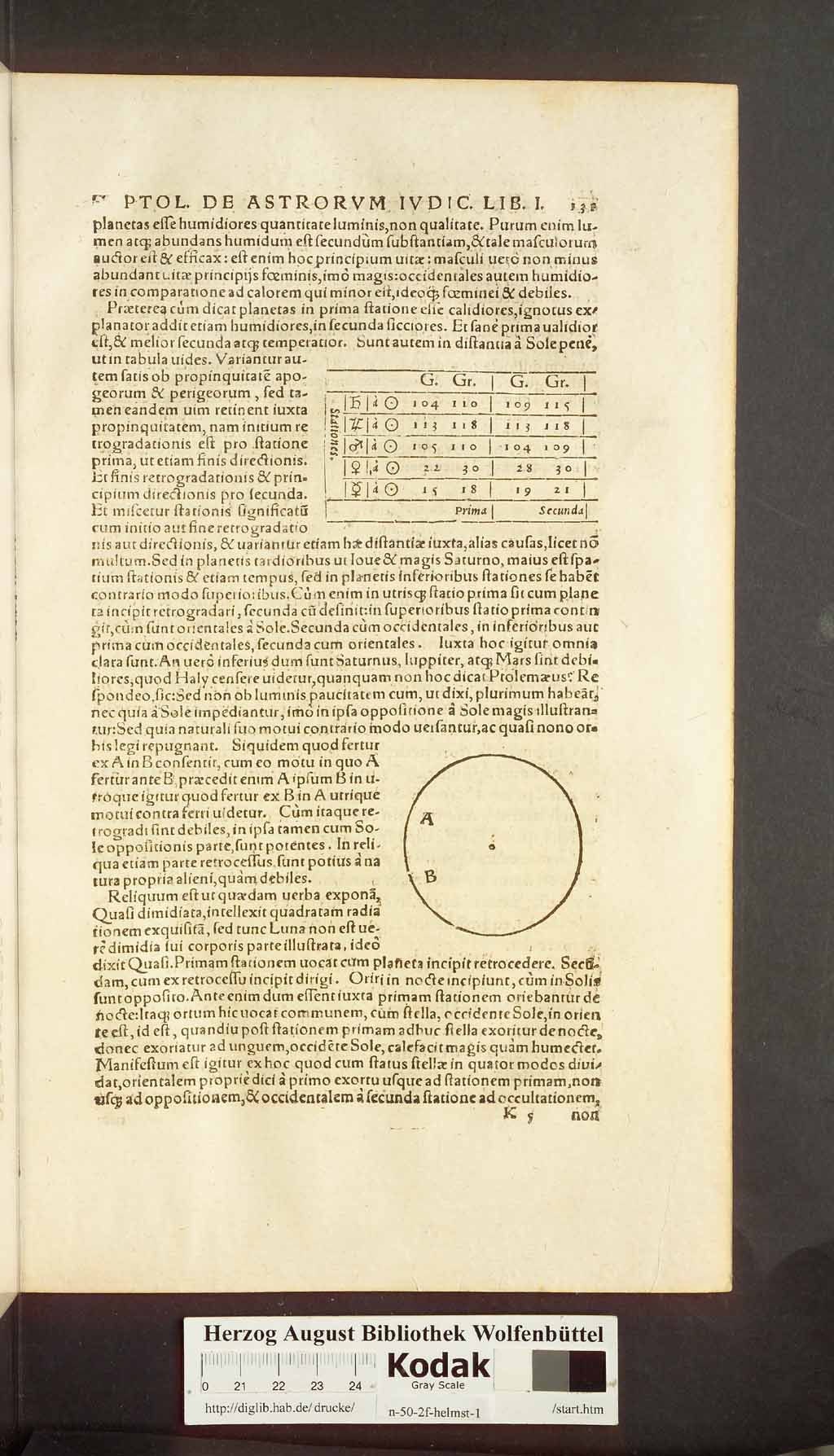 http://diglib.hab.de/drucke/n-50-2f-helmst-1/00173.jpg