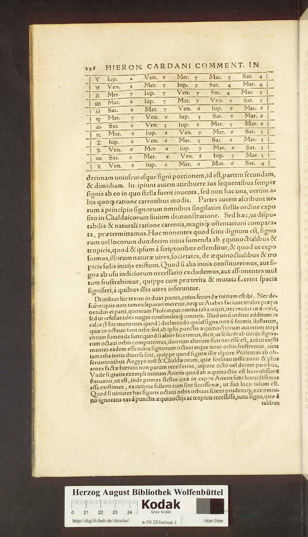 http://diglib.hab.de/drucke/n-50-2f-helmst-1/00216.jpg