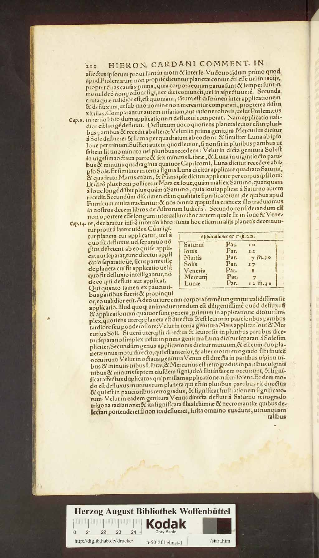 http://diglib.hab.de/drucke/n-50-2f-helmst-1/00222.jpg