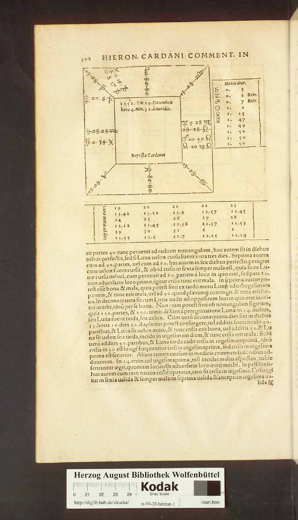 http://diglib.hab.de/drucke/n-50-2f-helmst-1/00328.jpg