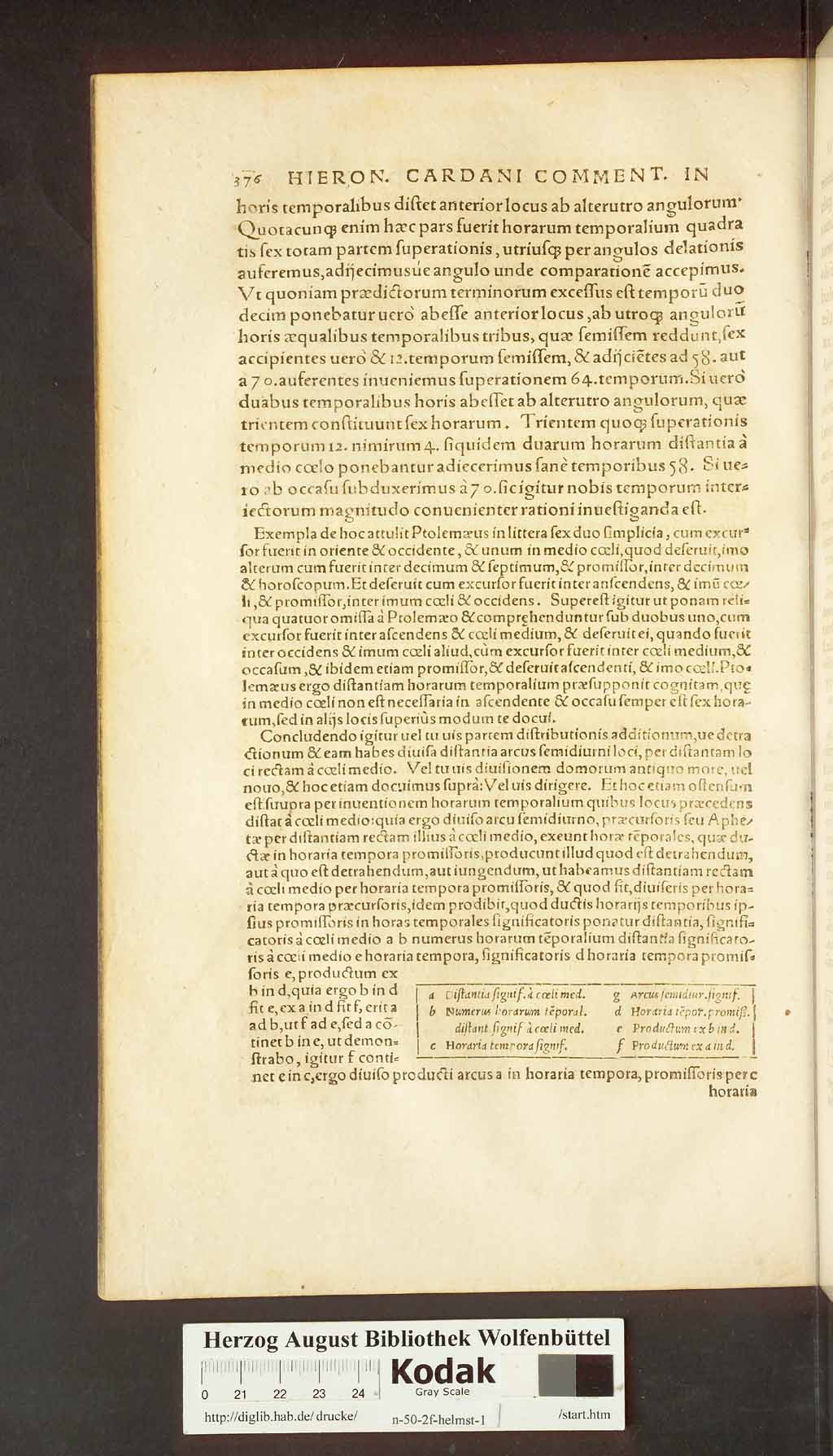 http://diglib.hab.de/drucke/n-50-2f-helmst-1/00396.jpg