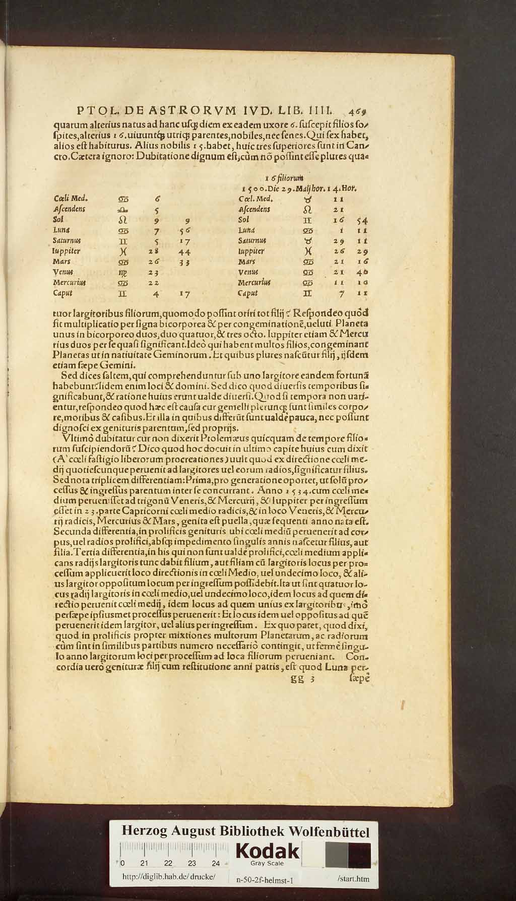http://diglib.hab.de/drucke/n-50-2f-helmst-1/00489.jpg