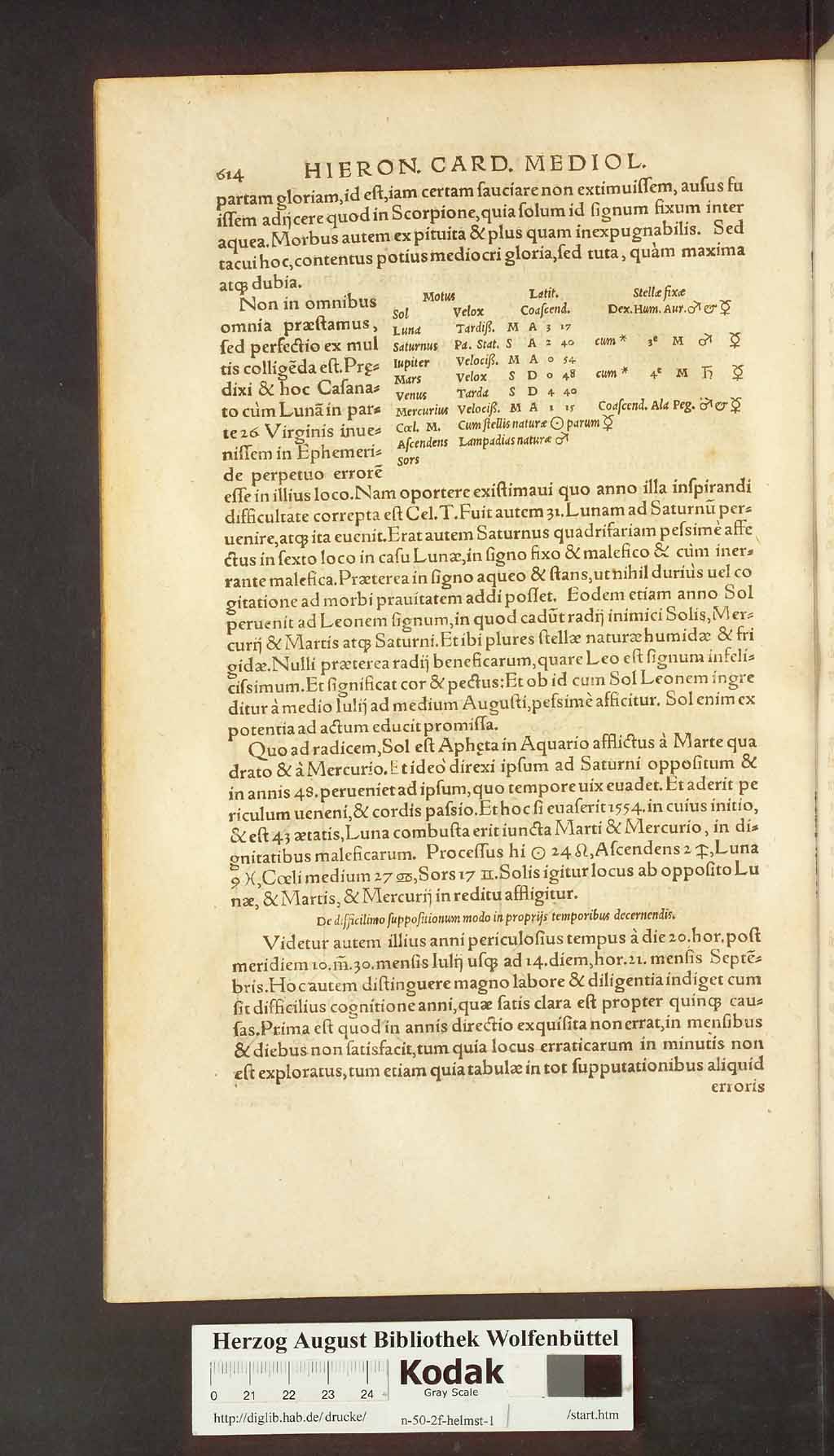 http://diglib.hab.de/drucke/n-50-2f-helmst-1/00546.jpg