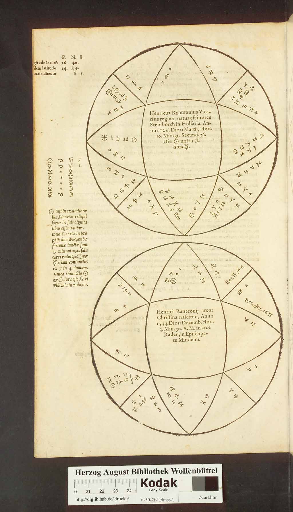 http://diglib.hab.de/drucke/n-50-2f-helmst-1/00654.jpg