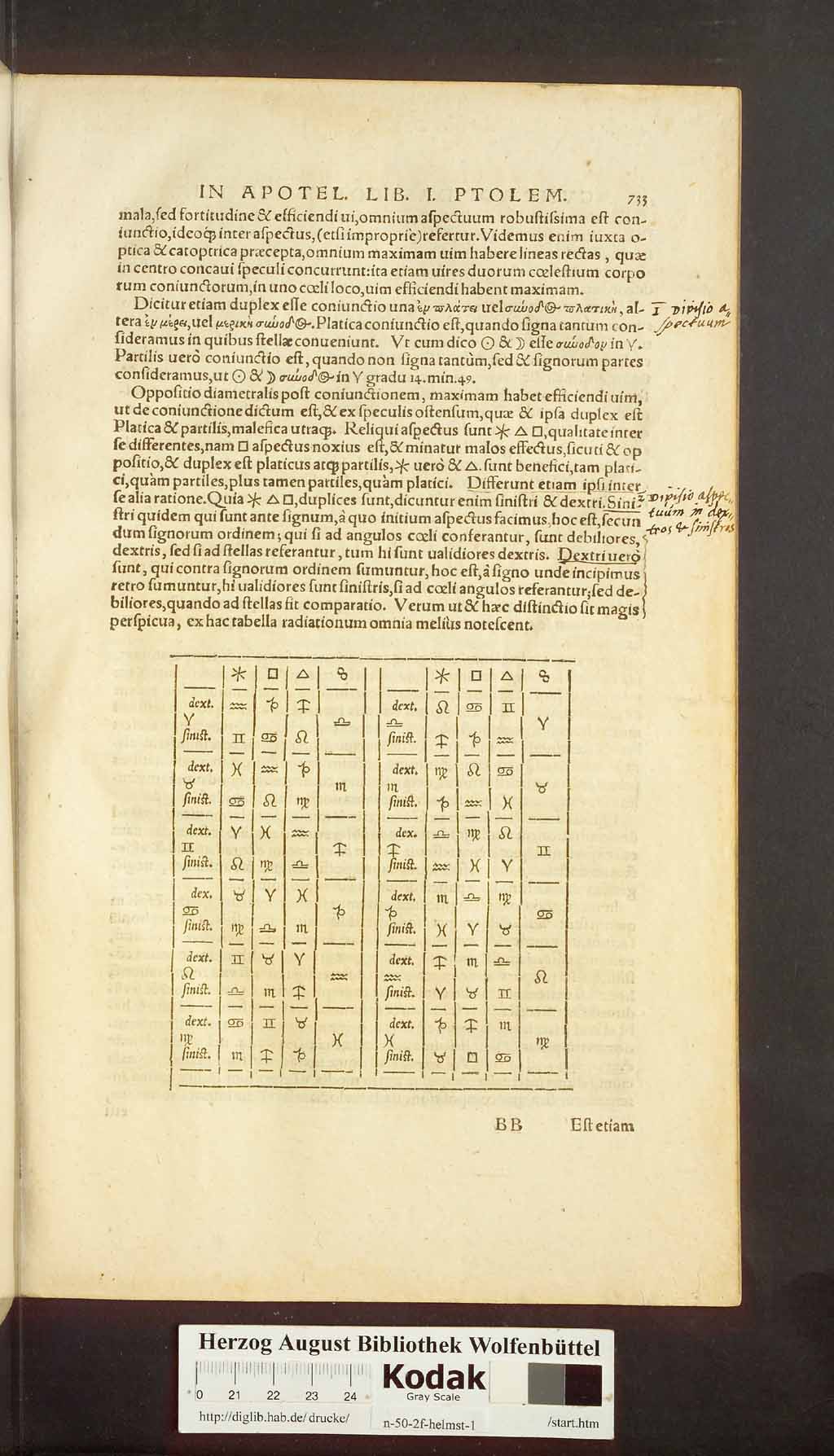 http://diglib.hab.de/drucke/n-50-2f-helmst-1/00665.jpg