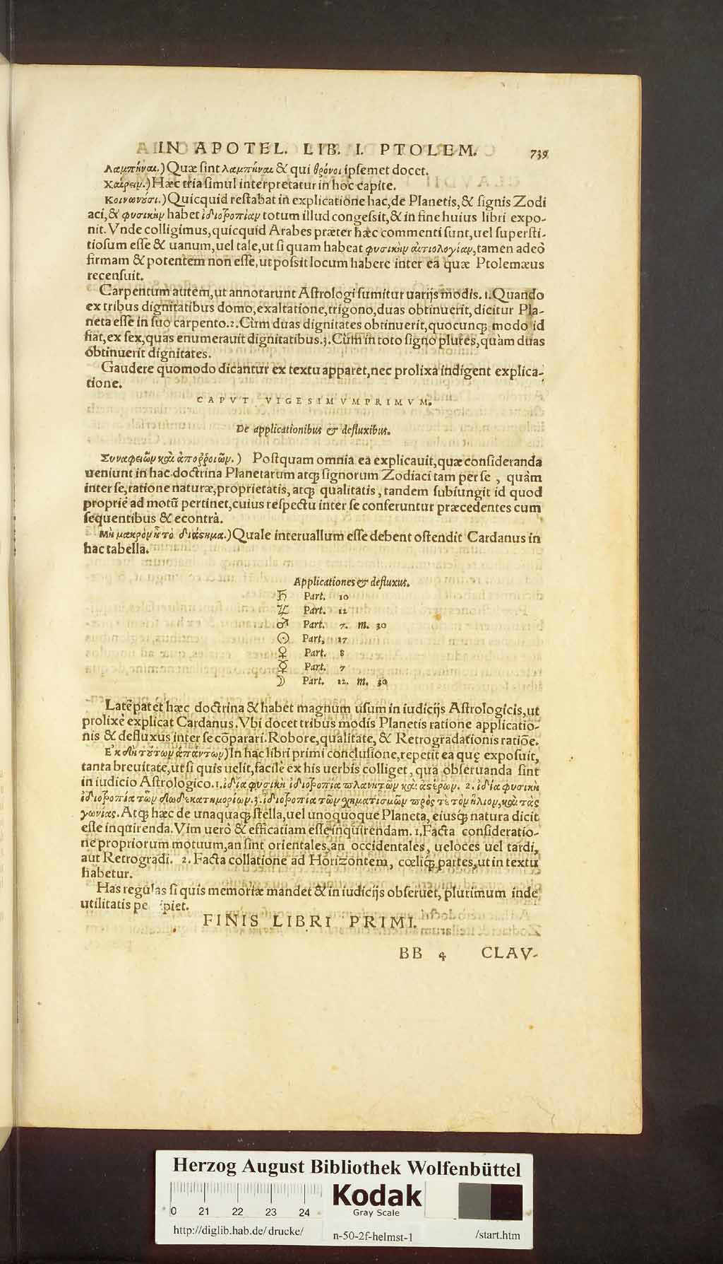 http://diglib.hab.de/drucke/n-50-2f-helmst-1/00671.jpg