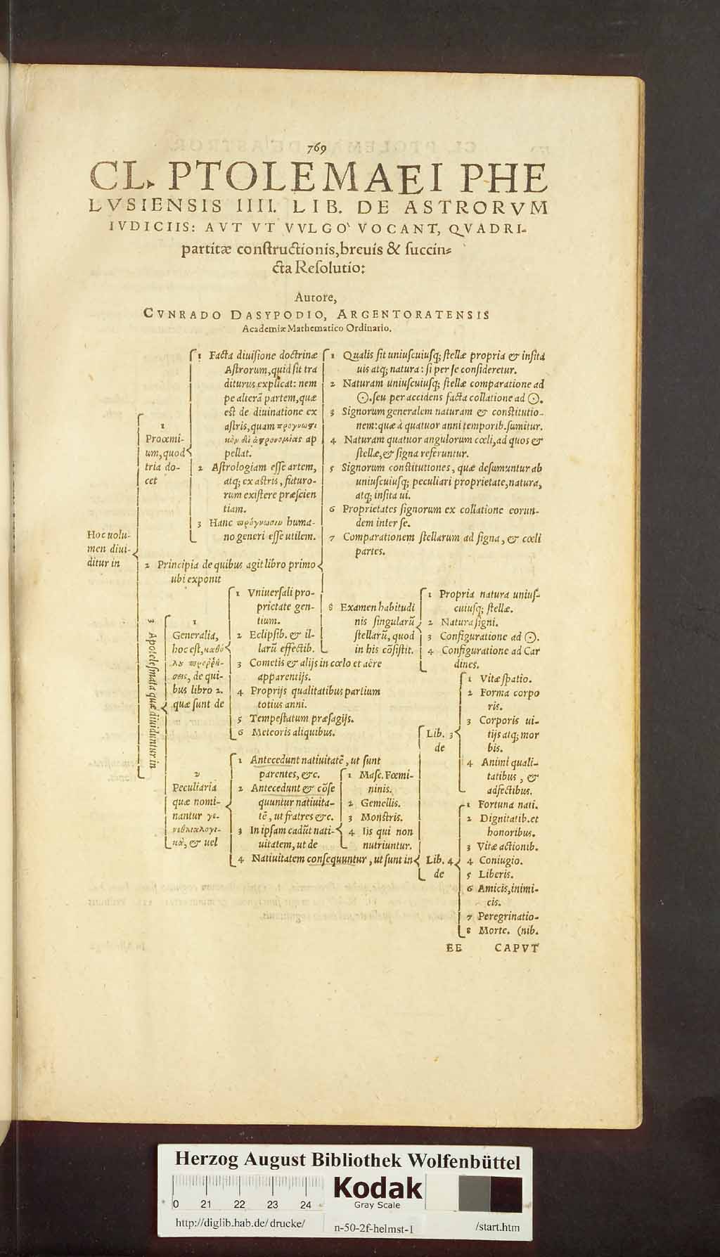 http://diglib.hab.de/drucke/n-50-2f-helmst-1/00697.jpg