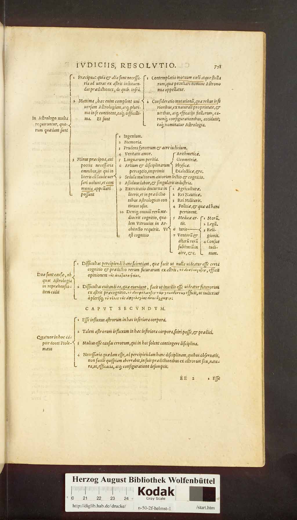 http://diglib.hab.de/drucke/n-50-2f-helmst-1/00699.jpg