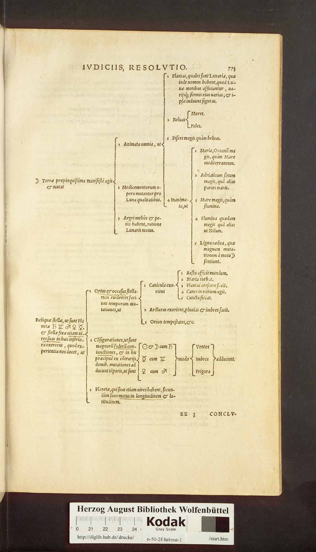 http://diglib.hab.de/drucke/n-50-2f-helmst-1/00701.jpg