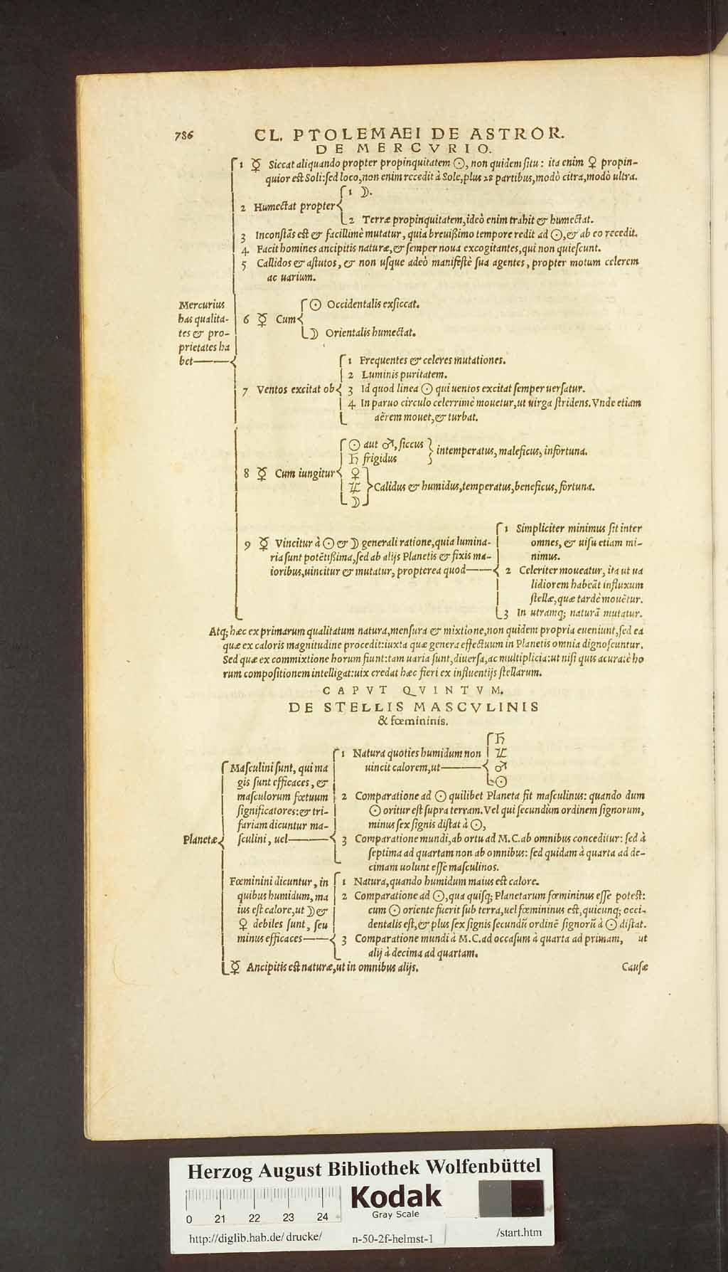 http://diglib.hab.de/drucke/n-50-2f-helmst-1/00714.jpg