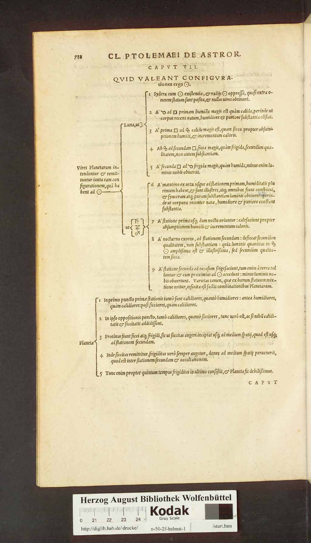 http://diglib.hab.de/drucke/n-50-2f-helmst-1/00716.jpg