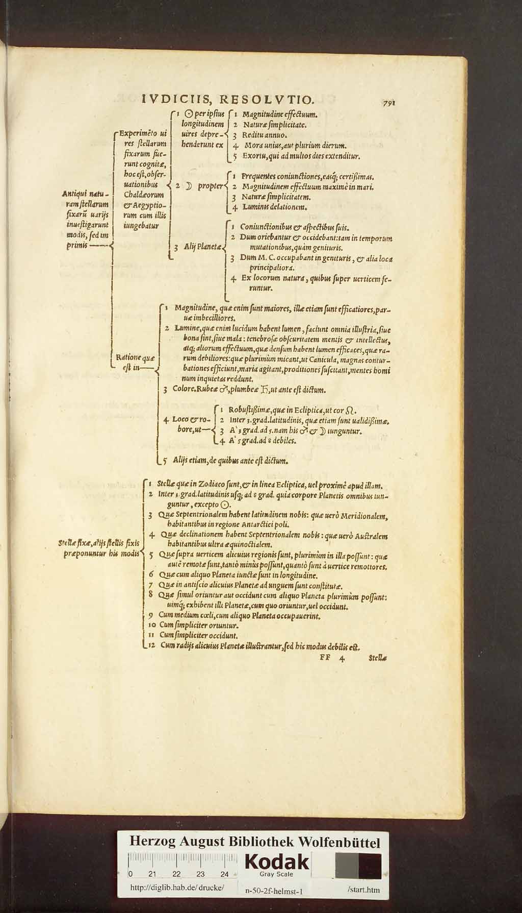 http://diglib.hab.de/drucke/n-50-2f-helmst-1/00719.jpg