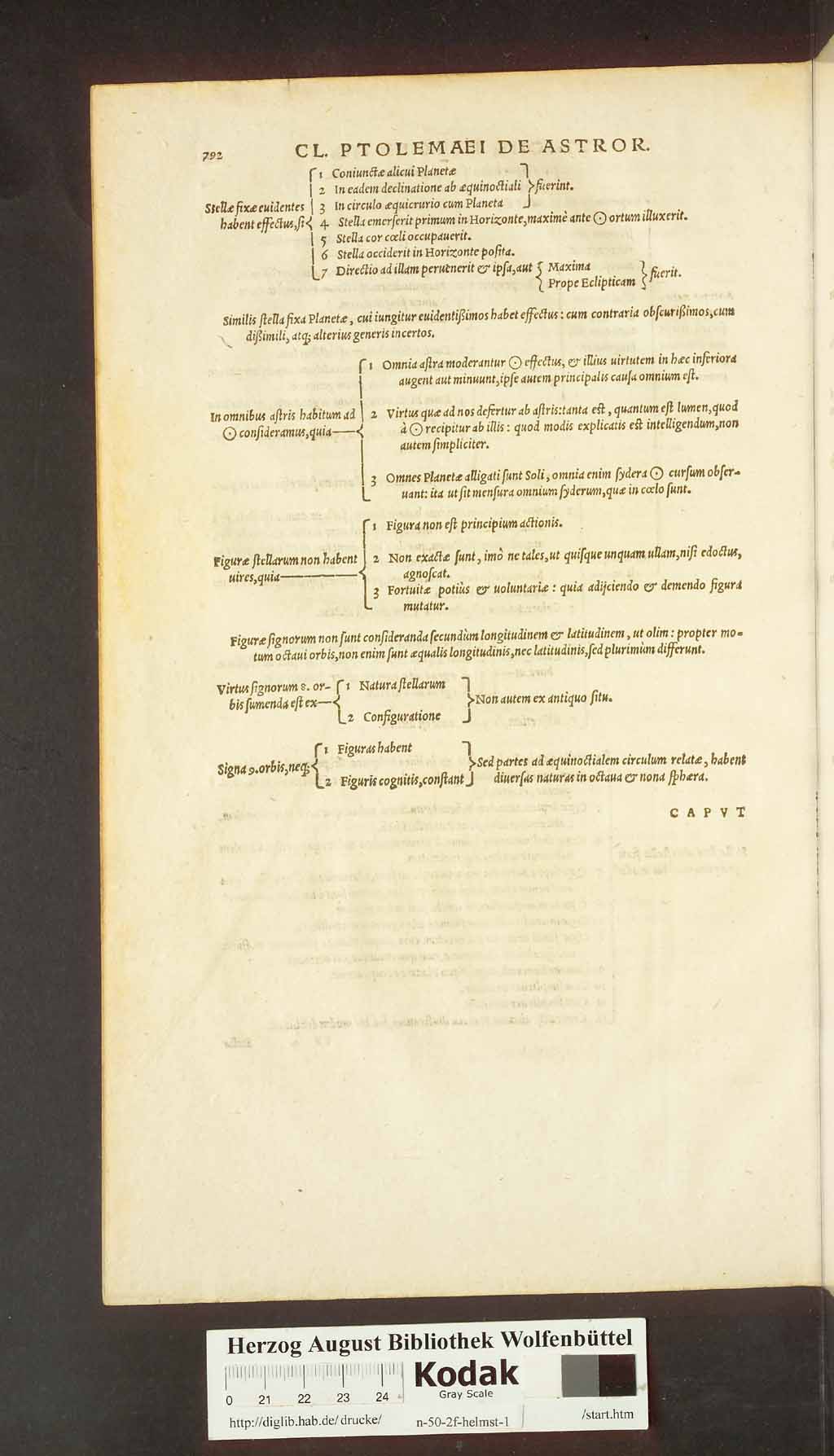 http://diglib.hab.de/drucke/n-50-2f-helmst-1/00720.jpg