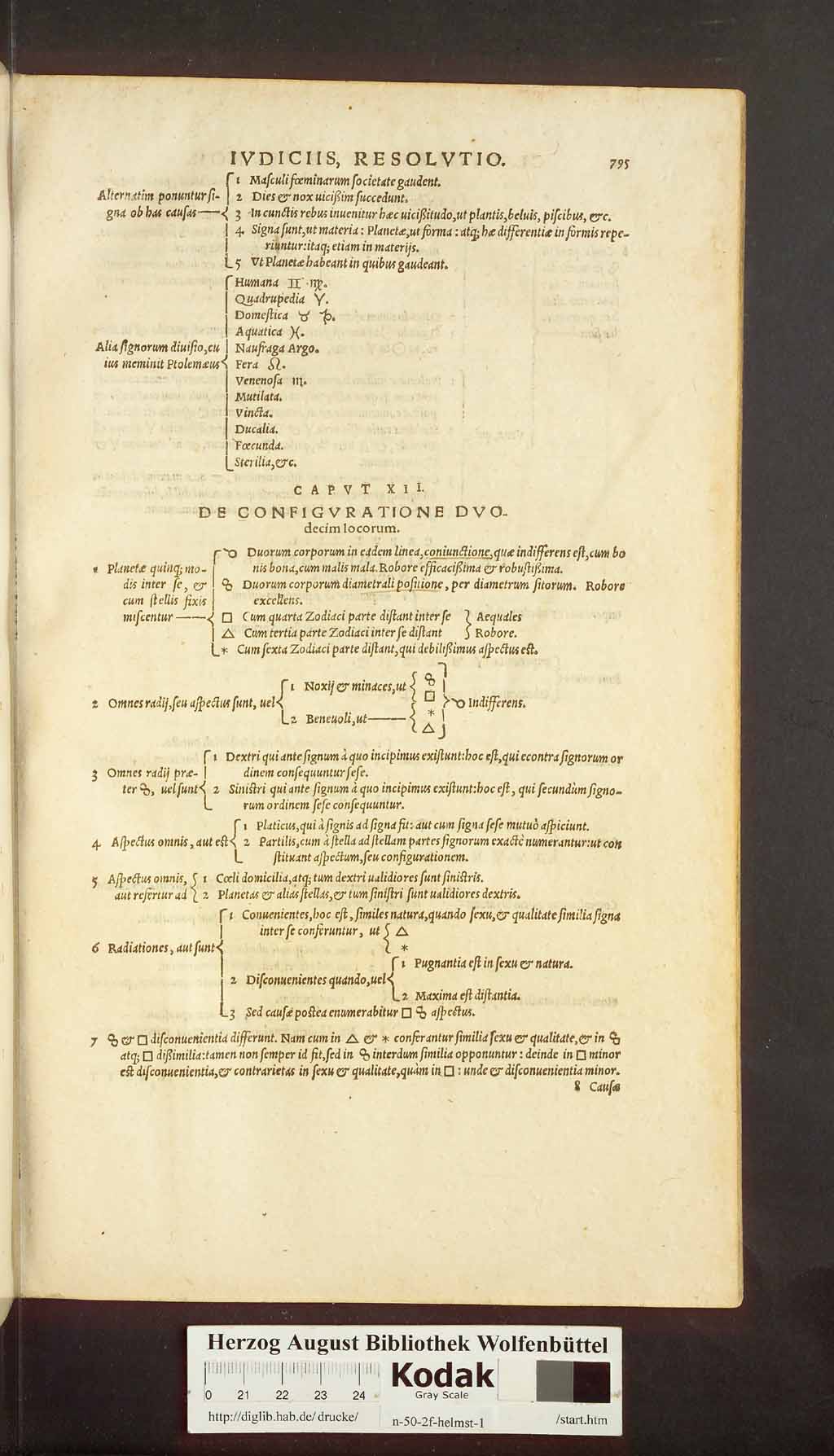 http://diglib.hab.de/drucke/n-50-2f-helmst-1/00723.jpg