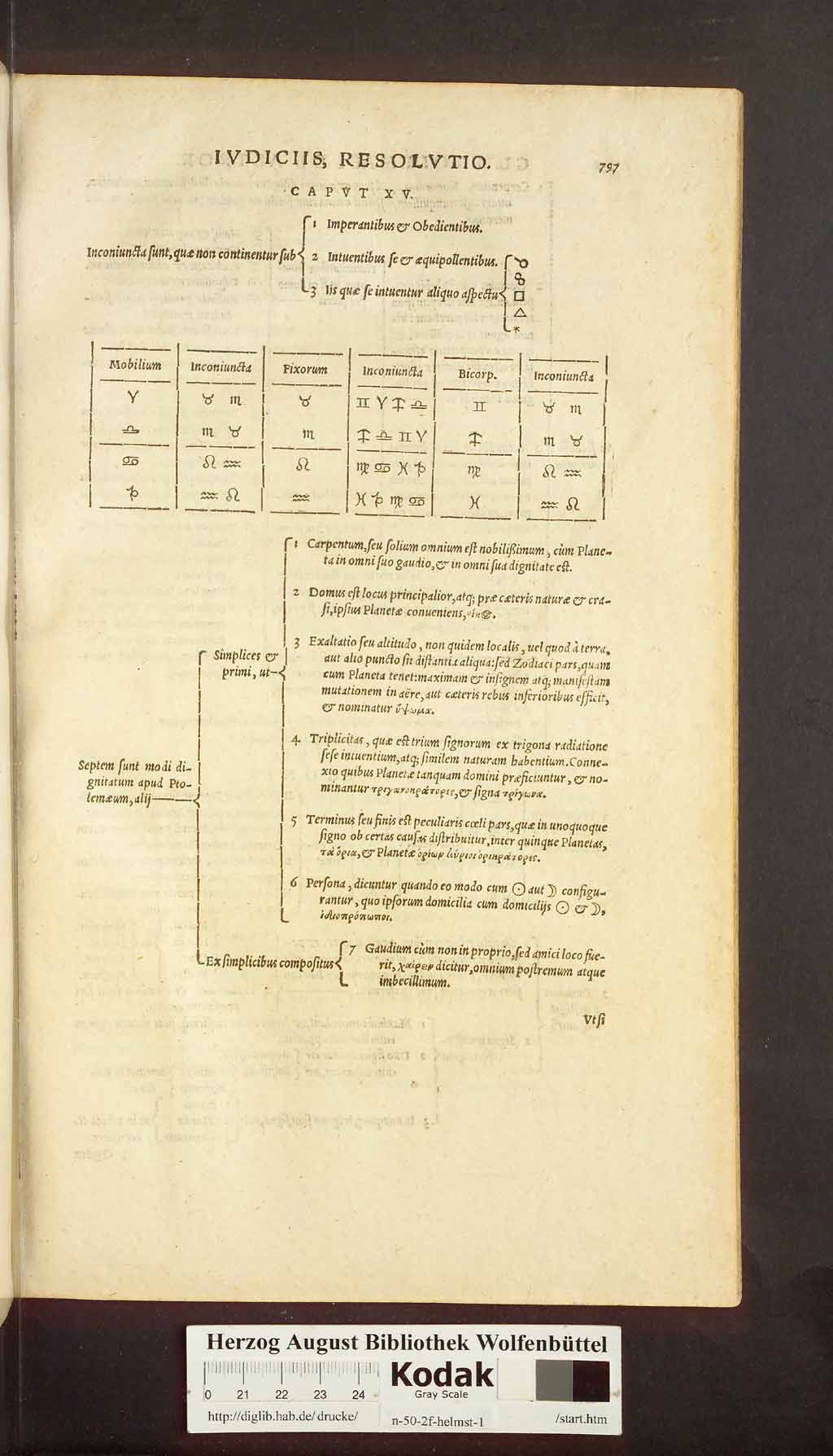 http://diglib.hab.de/drucke/n-50-2f-helmst-1/00725.jpg