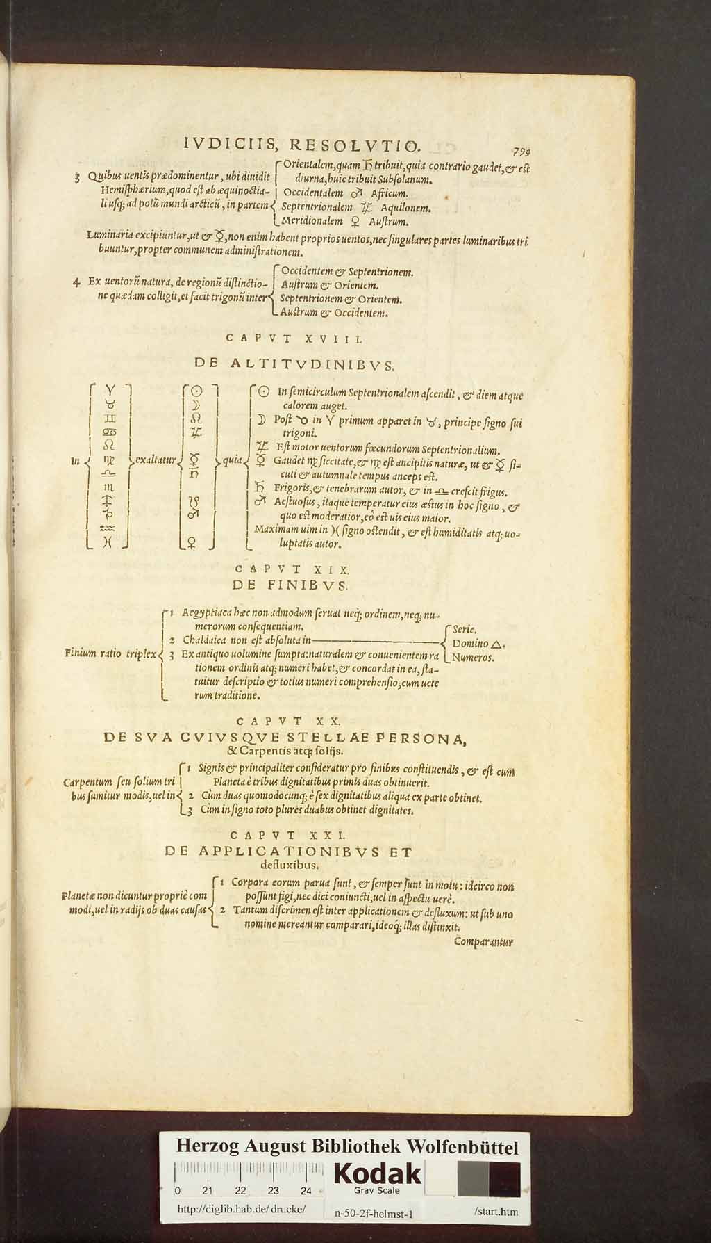 http://diglib.hab.de/drucke/n-50-2f-helmst-1/00727.jpg