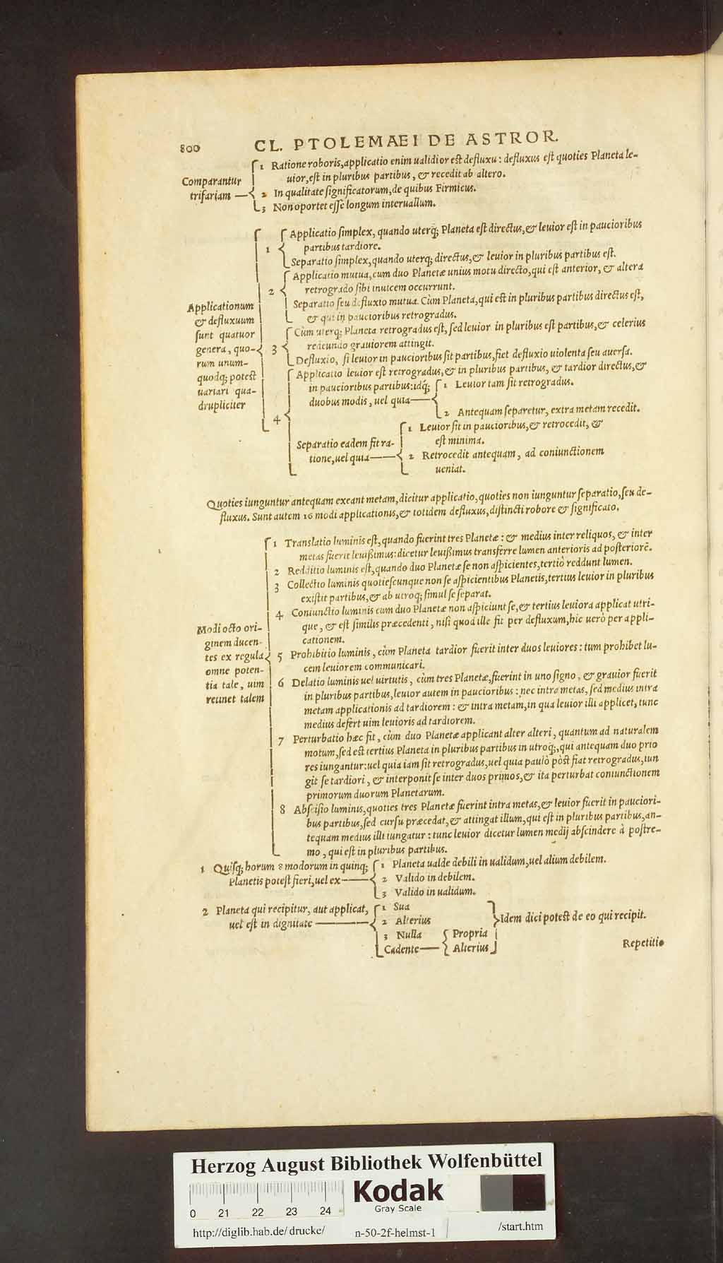 http://diglib.hab.de/drucke/n-50-2f-helmst-1/00728.jpg