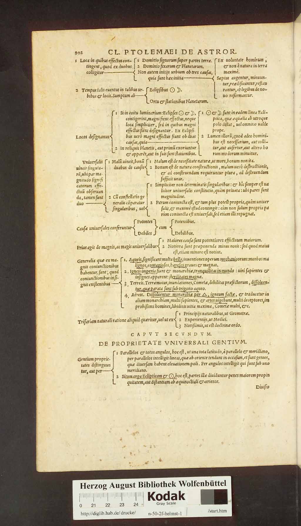 http://diglib.hab.de/drucke/n-50-2f-helmst-1/00730.jpg