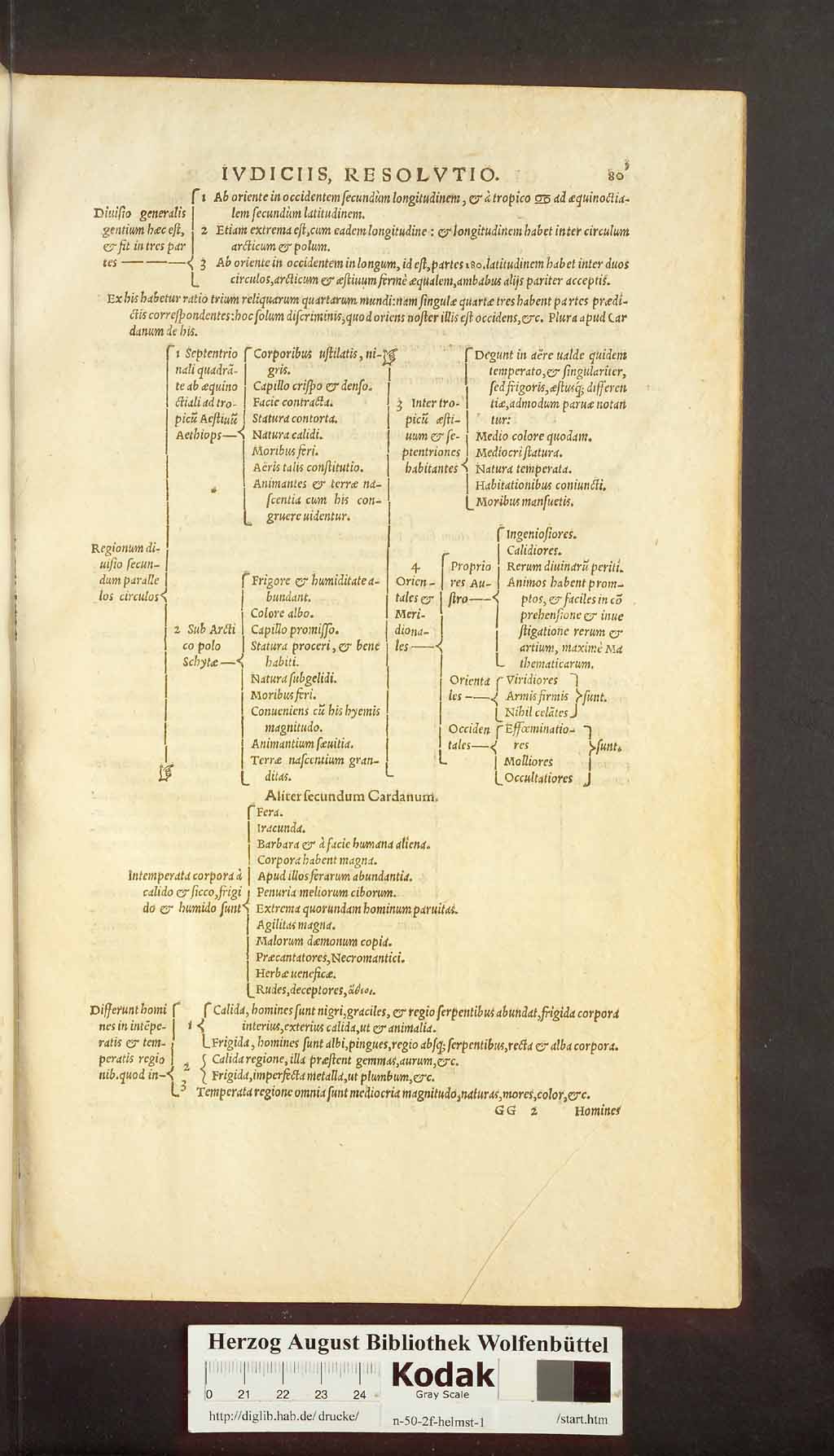 http://diglib.hab.de/drucke/n-50-2f-helmst-1/00731.jpg