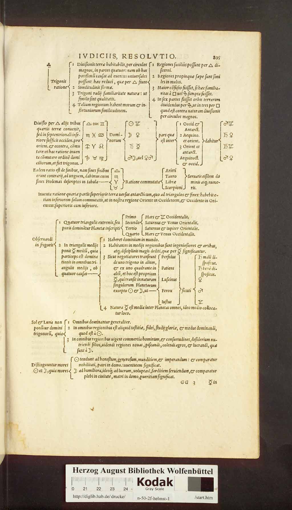 http://diglib.hab.de/drucke/n-50-2f-helmst-1/00733.jpg