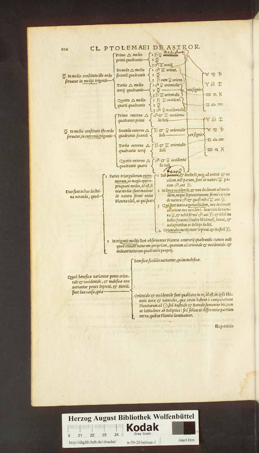 http://diglib.hab.de/drucke/n-50-2f-helmst-1/00734.jpg