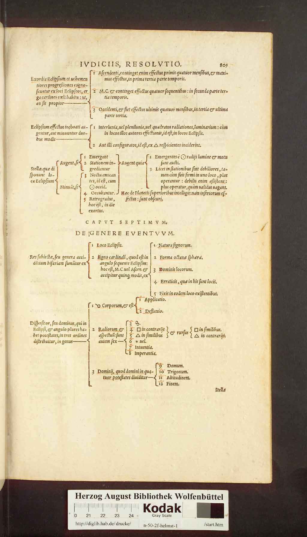 http://diglib.hab.de/drucke/n-50-2f-helmst-1/00737.jpg