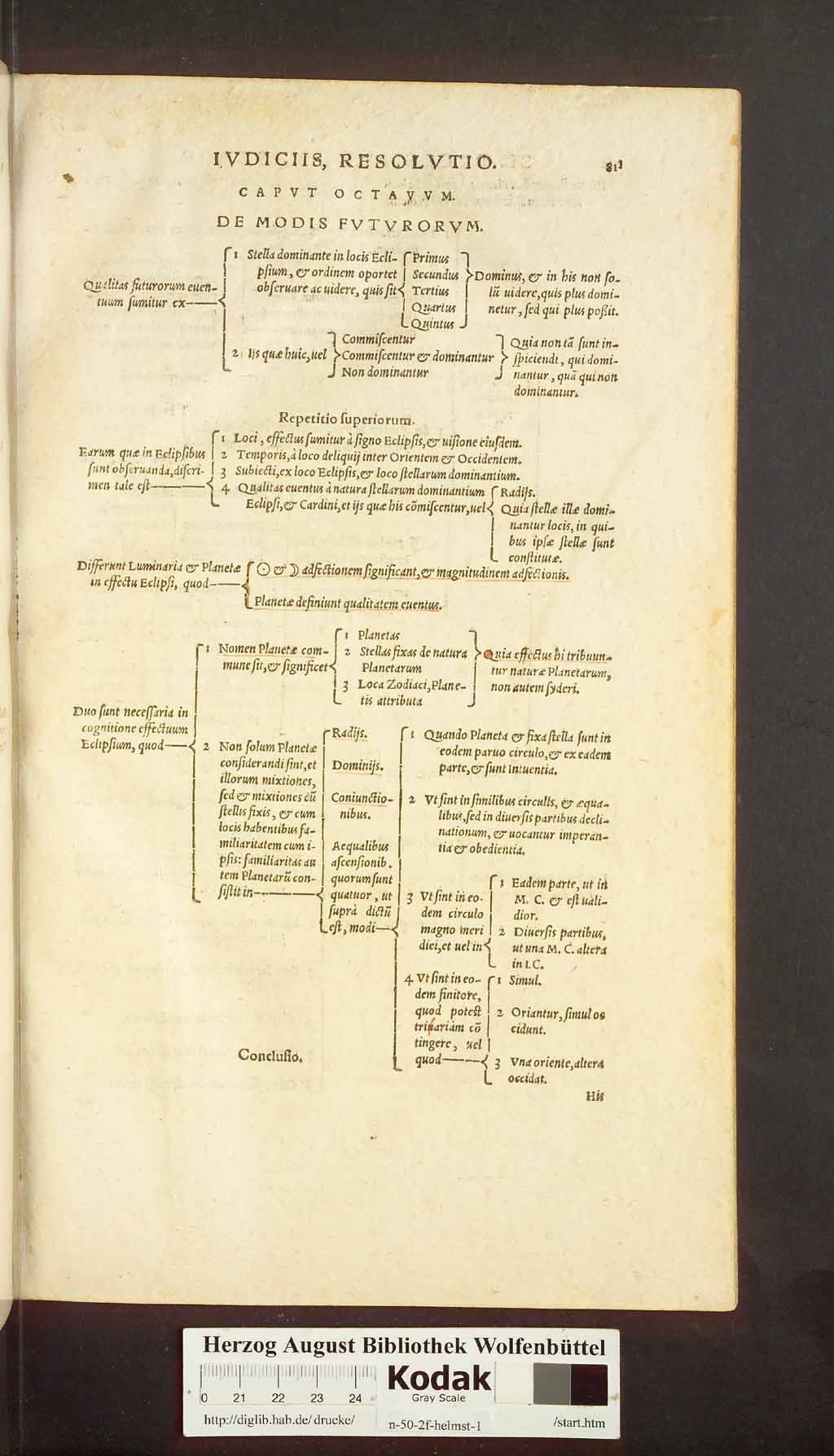 http://diglib.hab.de/drucke/n-50-2f-helmst-1/00739.jpg