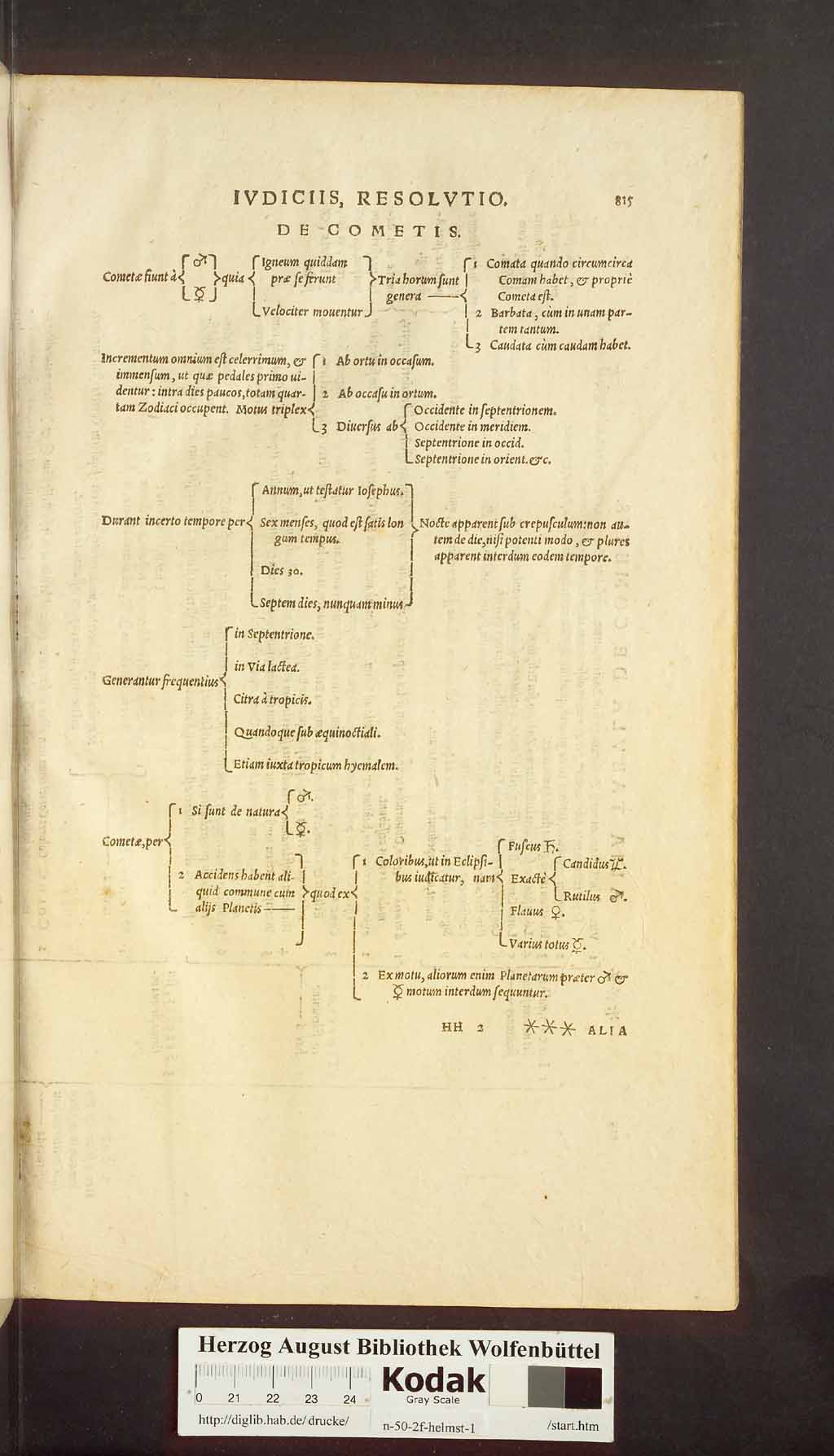 http://diglib.hab.de/drucke/n-50-2f-helmst-1/00743.jpg