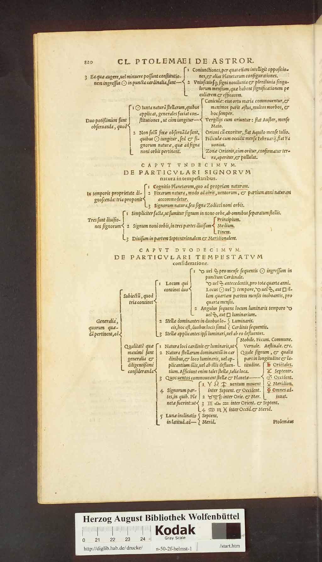 http://diglib.hab.de/drucke/n-50-2f-helmst-1/00748.jpg