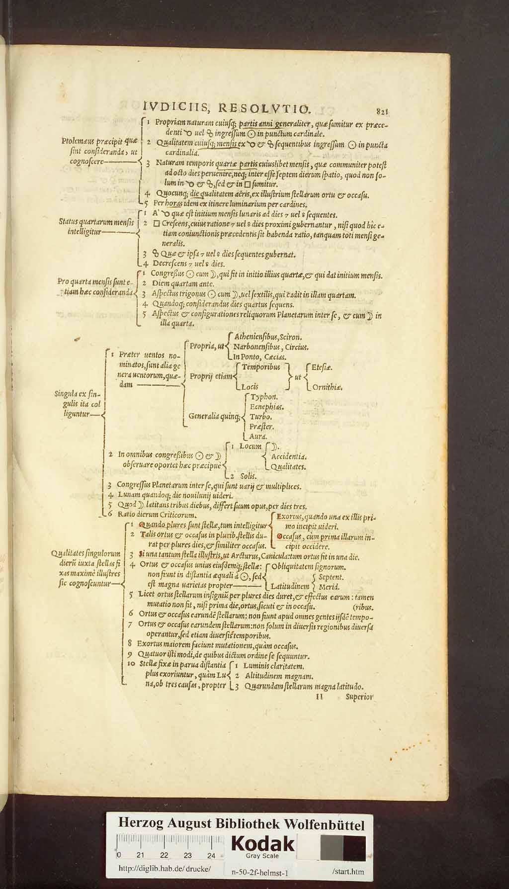 http://diglib.hab.de/drucke/n-50-2f-helmst-1/00749.jpg