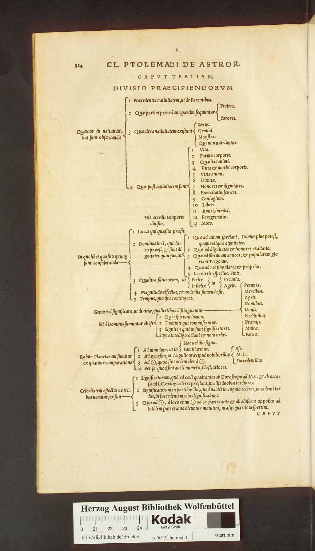 http://diglib.hab.de/drucke/n-50-2f-helmst-1/00752.jpg