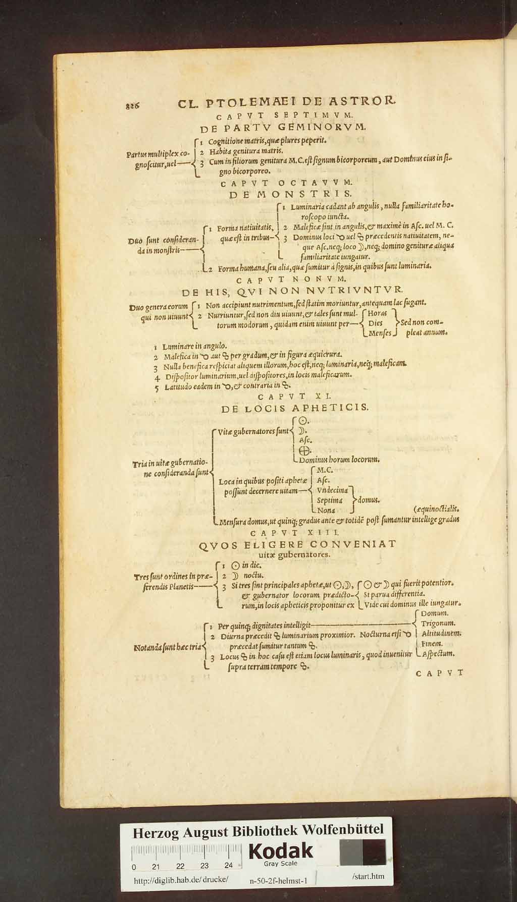 http://diglib.hab.de/drucke/n-50-2f-helmst-1/00754.jpg