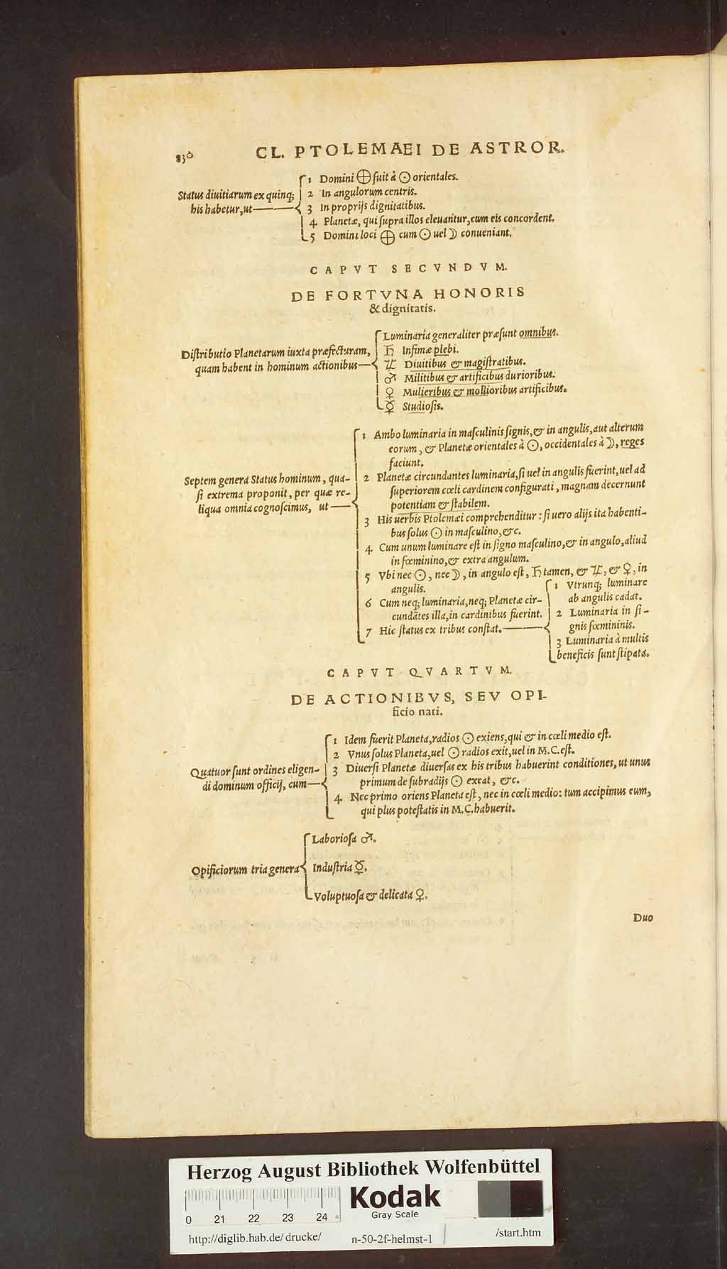 http://diglib.hab.de/drucke/n-50-2f-helmst-1/00758.jpg